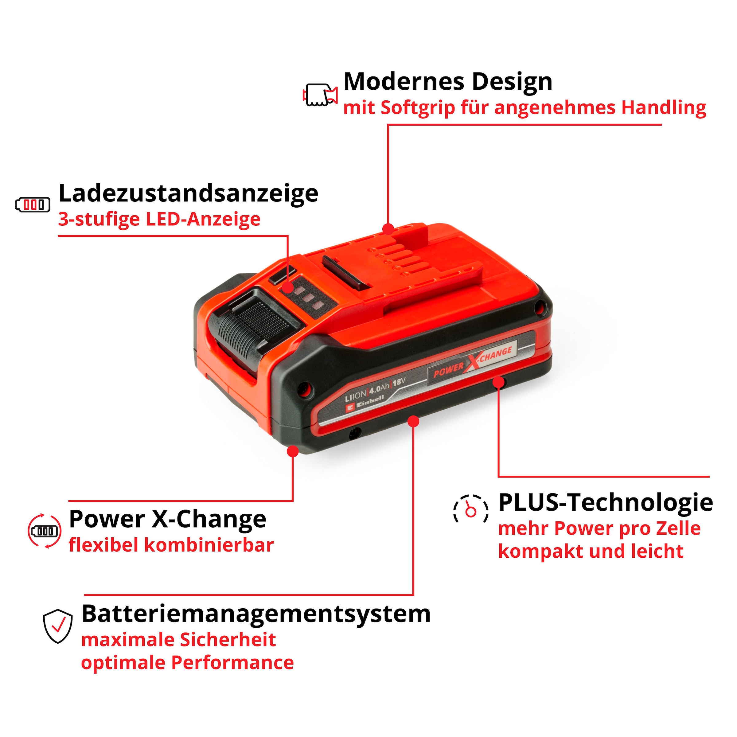 Einhell Akku »»Power-X-Change Plus«« 18 V, 4 Ah
