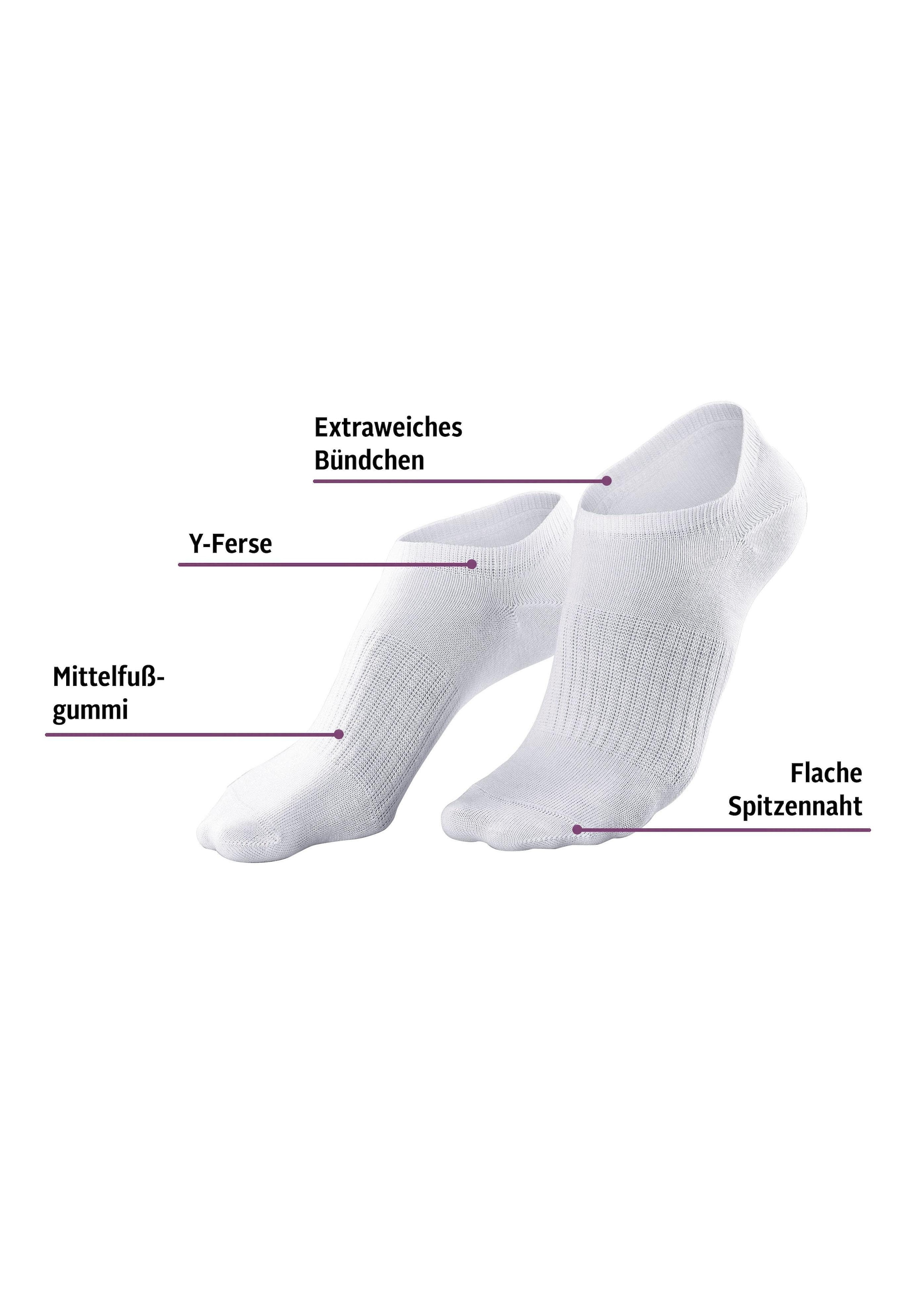 LASCANA ACTIVE Sneakersocken, (Set, 7 Paar), mit Mittelfußgummi