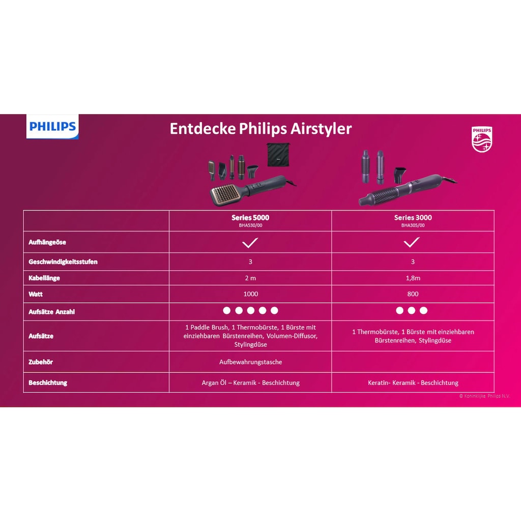 Philips Warmluftbürste »AirStyler Series 3000 BHA305/00«, 3 Aufsätze}, mit Ionen-Technologie, Keratin-Keramikbeschichtung und 3 Aufsätzen