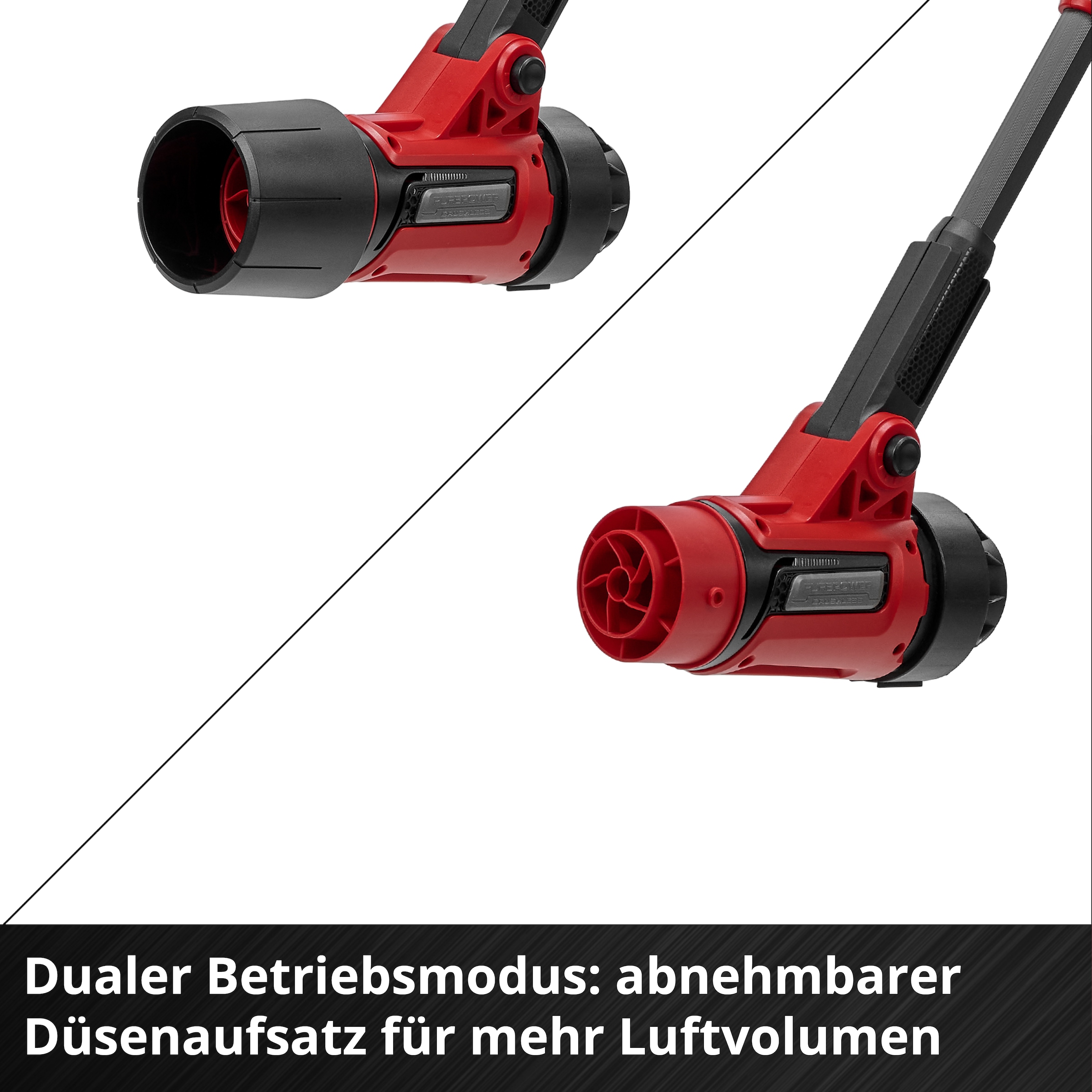 Einhell Akku-Laubbläser »PROFESSIONAL GP-LB 36/270 Li E (2x4,0 Ah)« mit Blasaufsatz, 2x Akku 18V 4,0Ah und 2x Ladegerät PXC Starter Kit C1