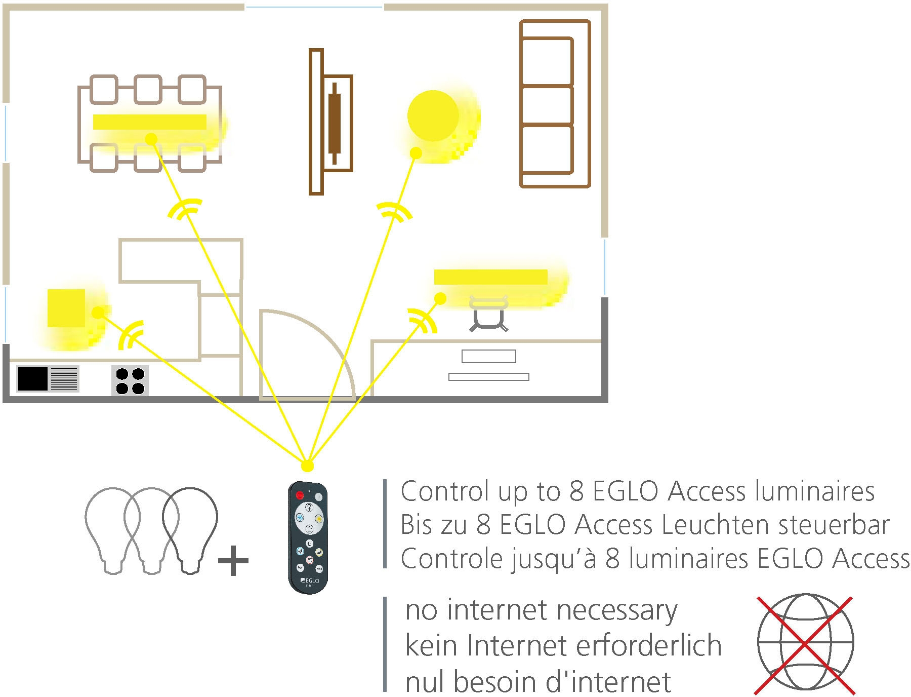 EGLO 3 XXL Deckenleuchte Fernbedienung, Garantie Steuerung »FRANIA-A«, über Extra-Warmweiß-Kaltweiß- Nachtlicht mit Jahren Neutralweiß-Tageslichtweiß-Warmweiß, LED-Board,
