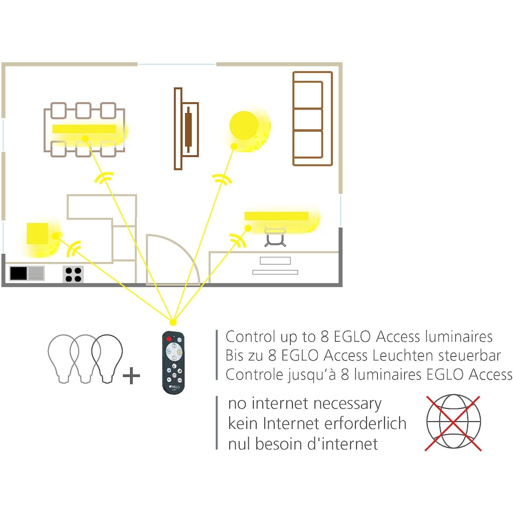 EGLO Deckenleuchte »FRANIA-A«, LED-Board, weiß / Ø57 x H7,5 cm / inkl. 1 x LED-Platine (je 32,5W, 3900lm, 2700-6500K) / CCT Farbtemperatursteuerung - dimmbar - Nachtlichtfunktion - mit Fernbedienung - Deckenlampe - Flurlampe - Schlafzimmerlampe