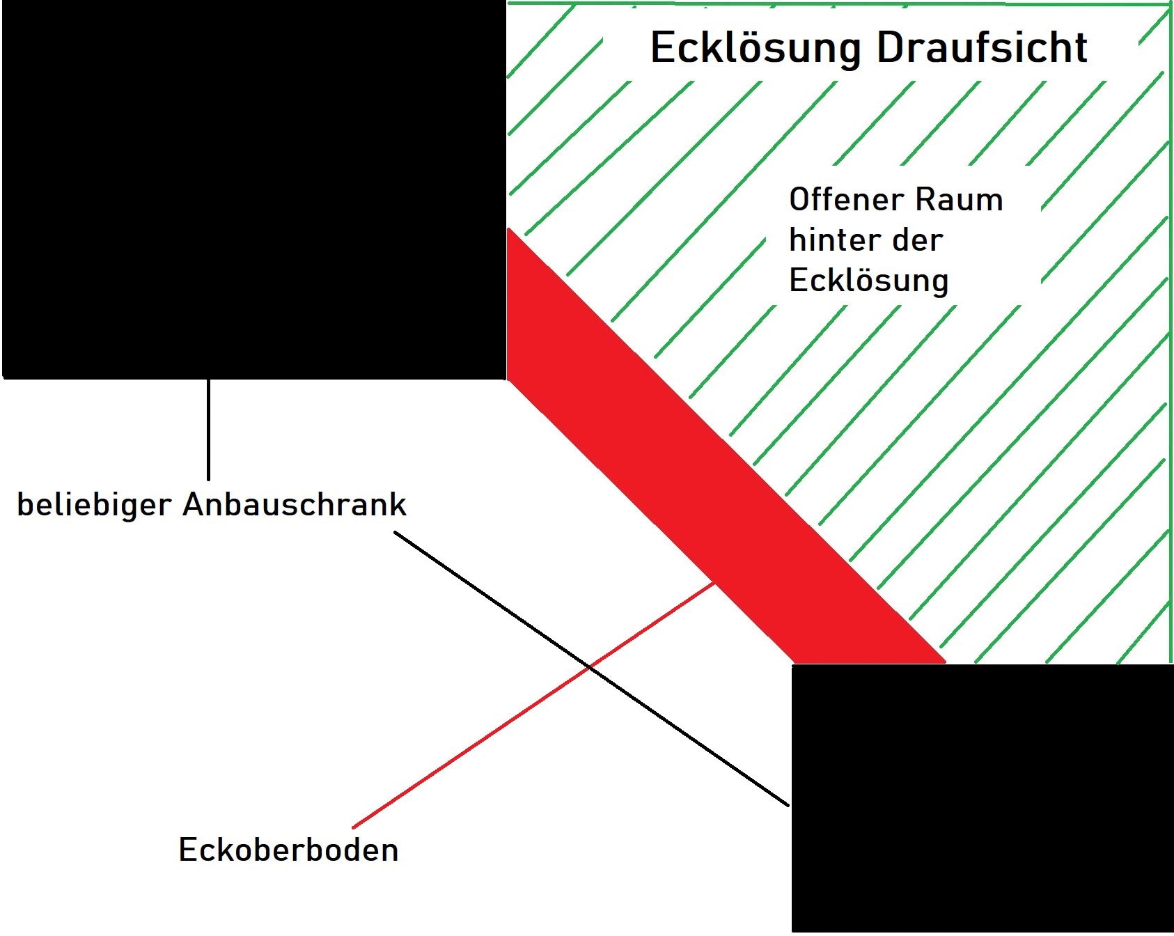 Wimex Eckschrank »Multiraumkonzept«, mit Breite Rückwänden, 95 cm offenen bestellen bequem