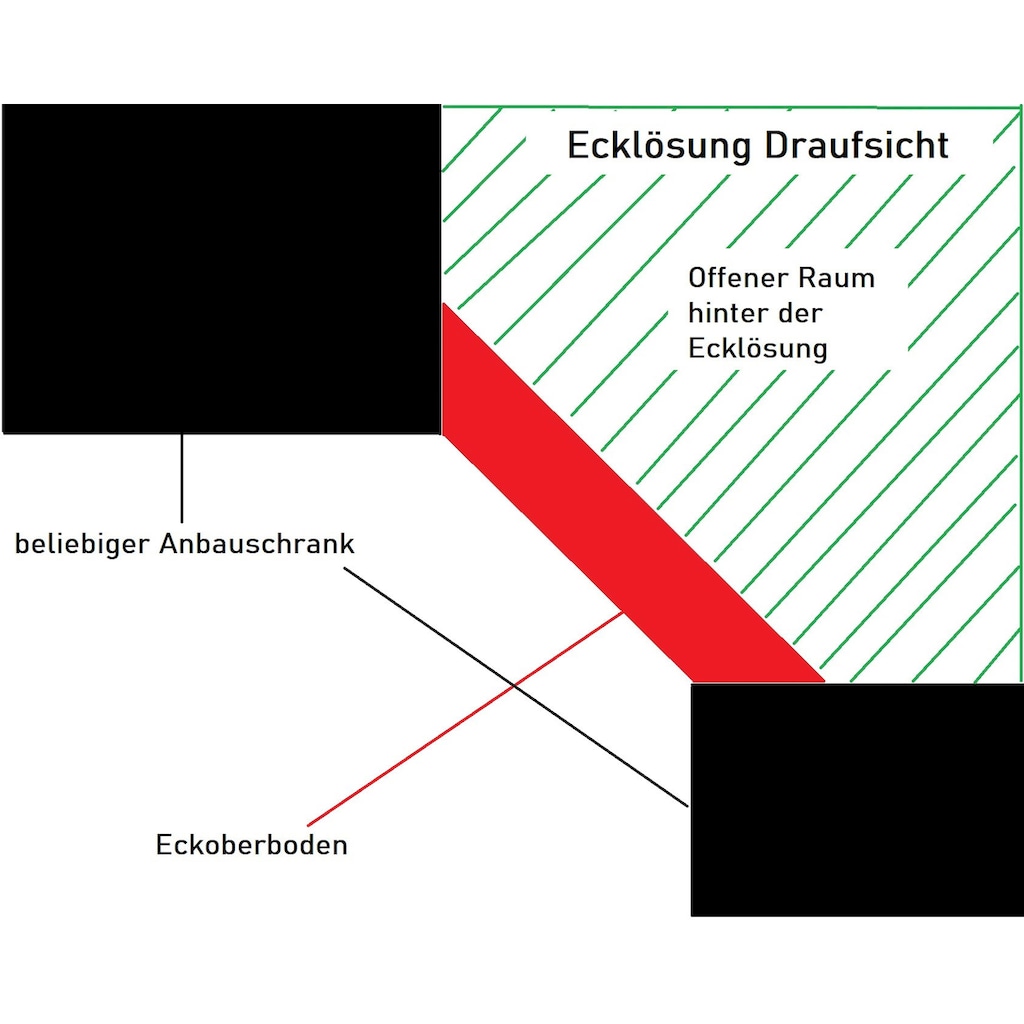 Wimex Eckschrank »Multiraumkonzept«