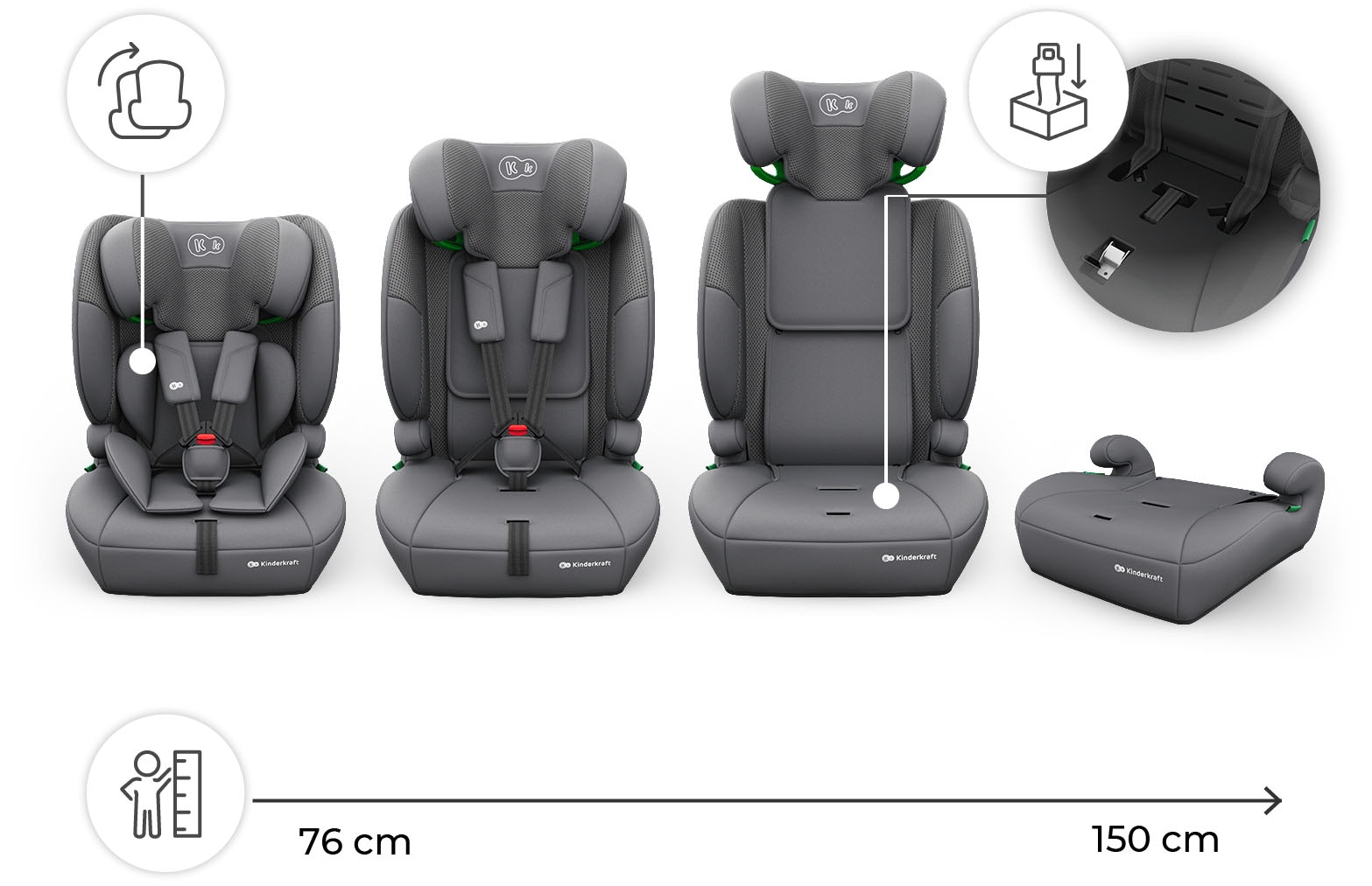 Kinderkraft Autokindersitz »COMFORT UP 2 PLUS«