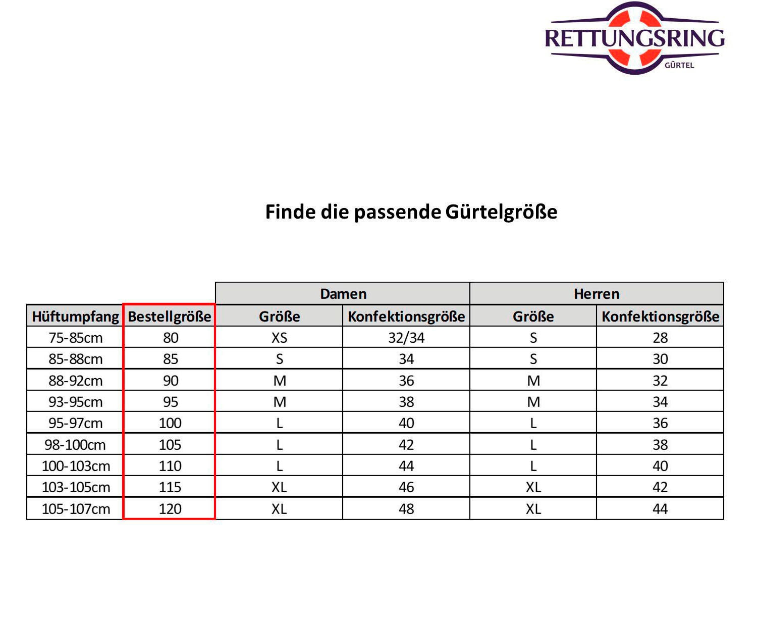 RETTUNGSRING by showroom 019° Ledergürtel