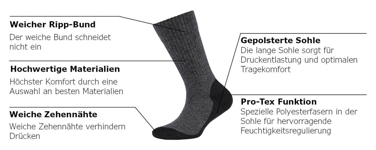 Camano Funktionssocken »function«, (4er Pack), mit verstärkten Belastungszonen an Ferse und Spitze