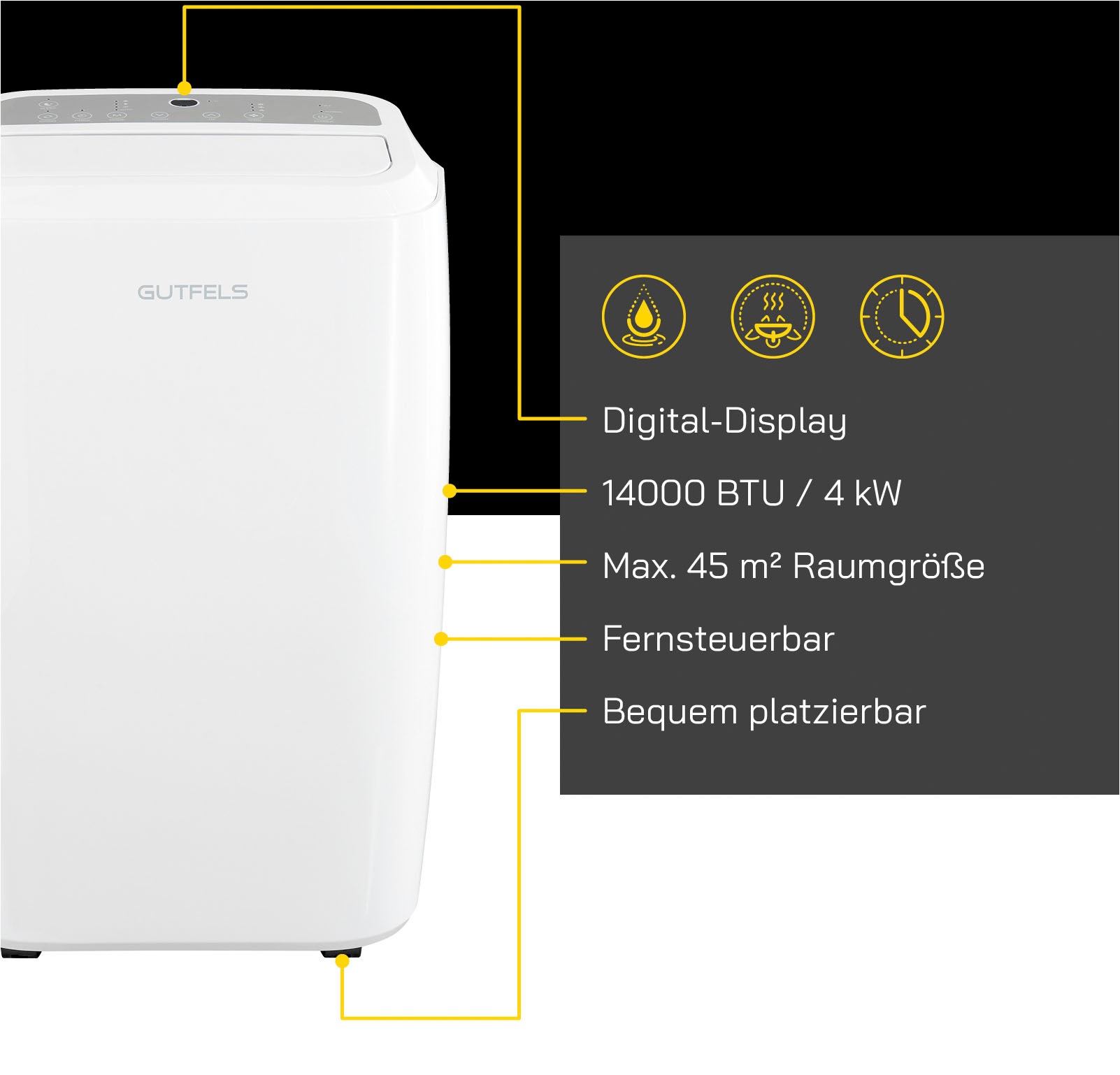 Gutfels 3-in-1-Klimagerät »CM 81455 we«