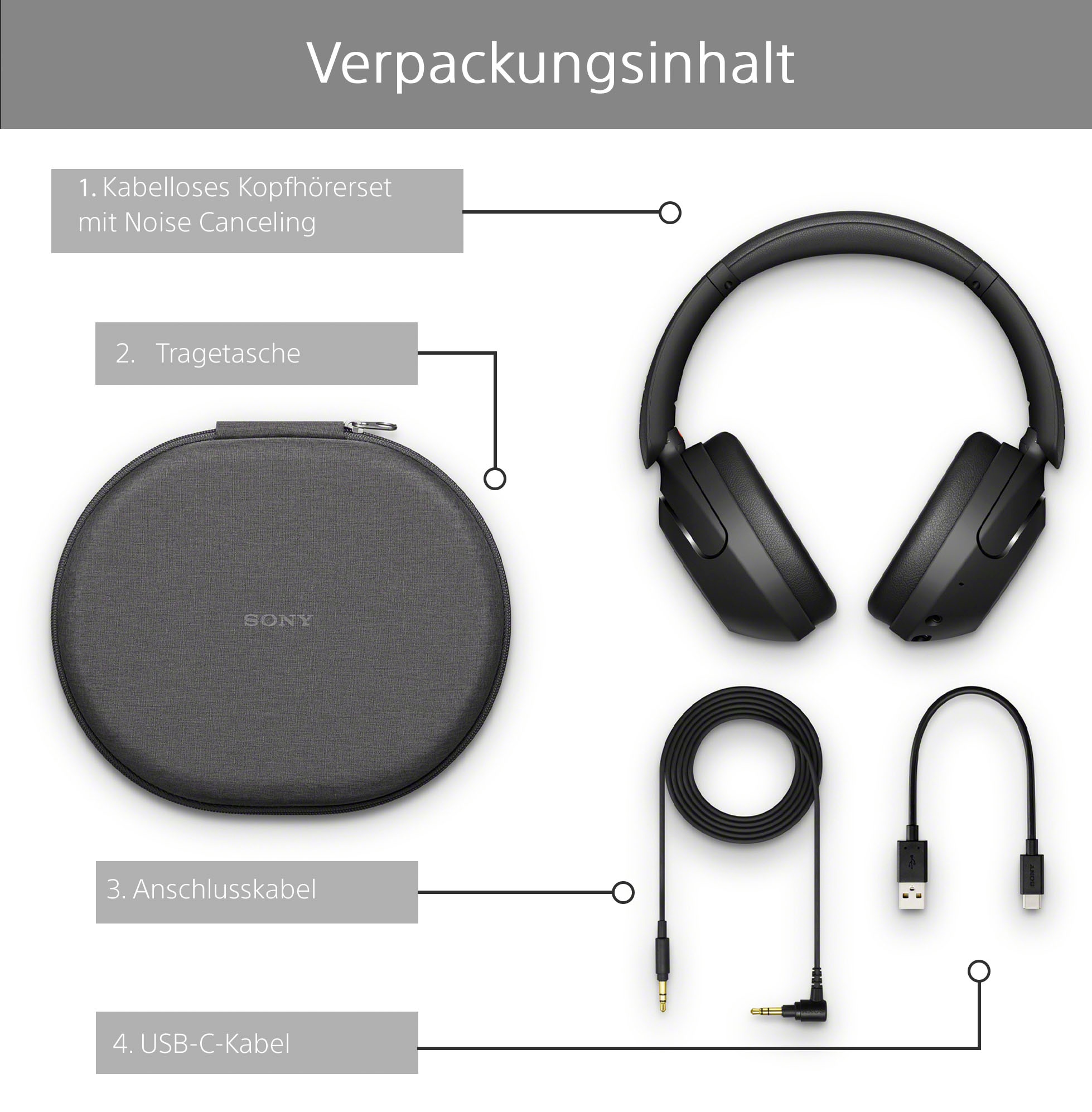 Sony Over-Ear-Kopfhörer »WH-XB910N«, Bluetooth-AVRCP Jahre Ladestandsanzeige UNIVERSAL ➥ XXL Bluetooth-HFP-HSP, A2DP LED Garantie | 3