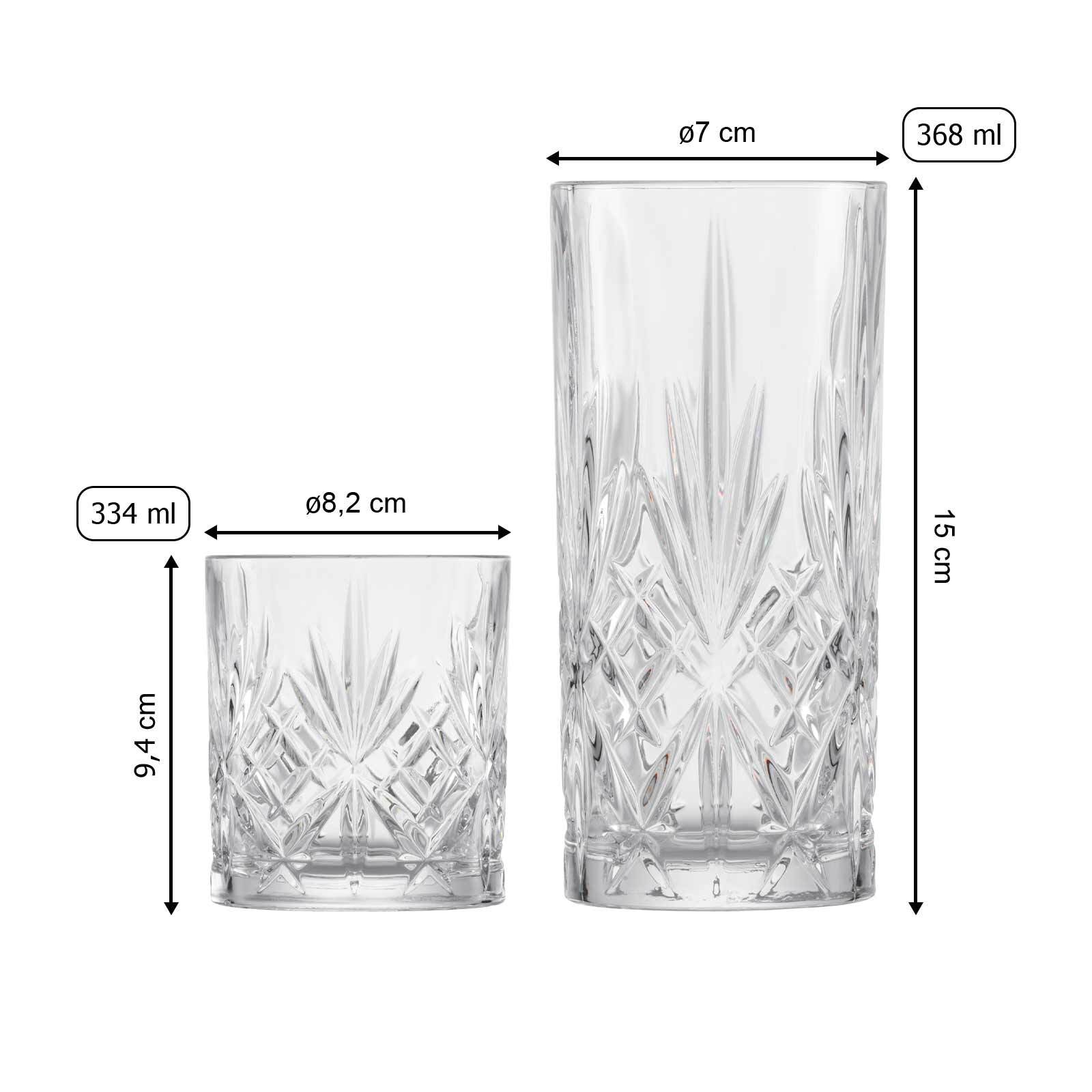 SCHOTT-ZWIESEL Glas »Bargläserset Show 8er Set transparent«