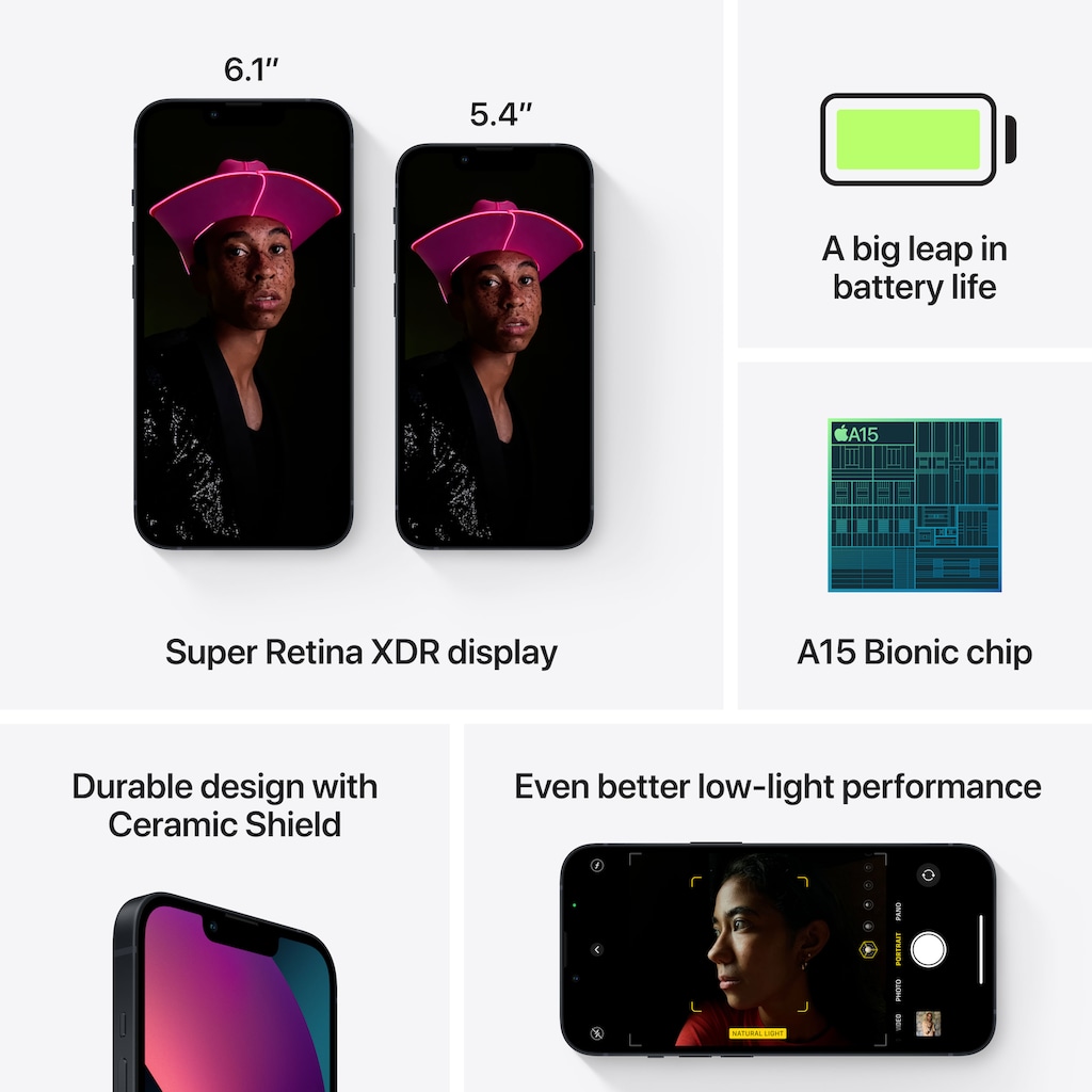 Apple Smartphone »iPhone 13 mini, 5G«, Midnight, 13,7 cm/5,4 Zoll, 256 GB Speicherplatz, 12 MP Kamera
