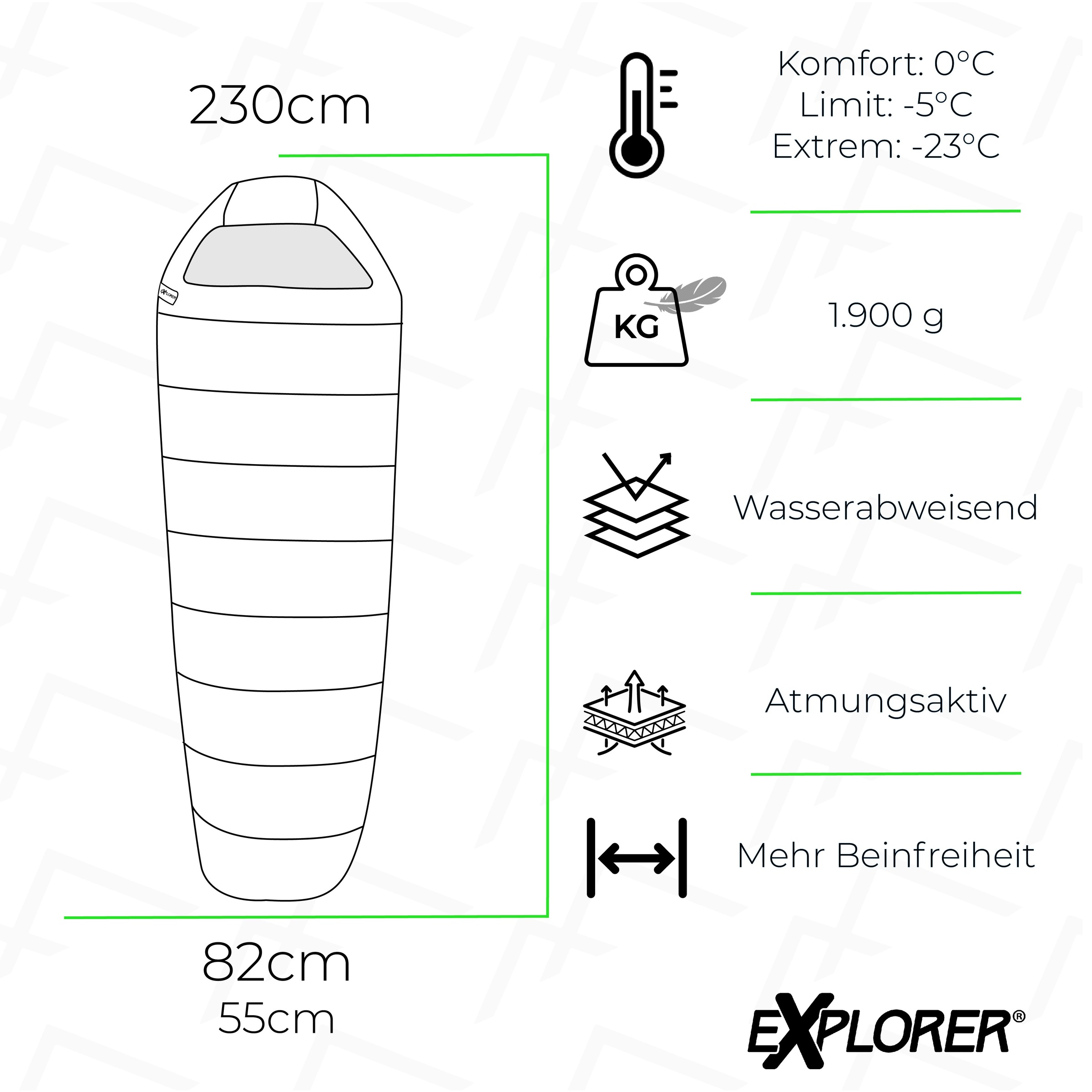 EXPLORER Mumienschlafsack »Grönland Camping Schlafsack 230x82x55cm Outdoor warm«, (+0°C bis -23°C Frühling/Sommer/Herbst/Winter Reise Festival), kombinierbar 1900g