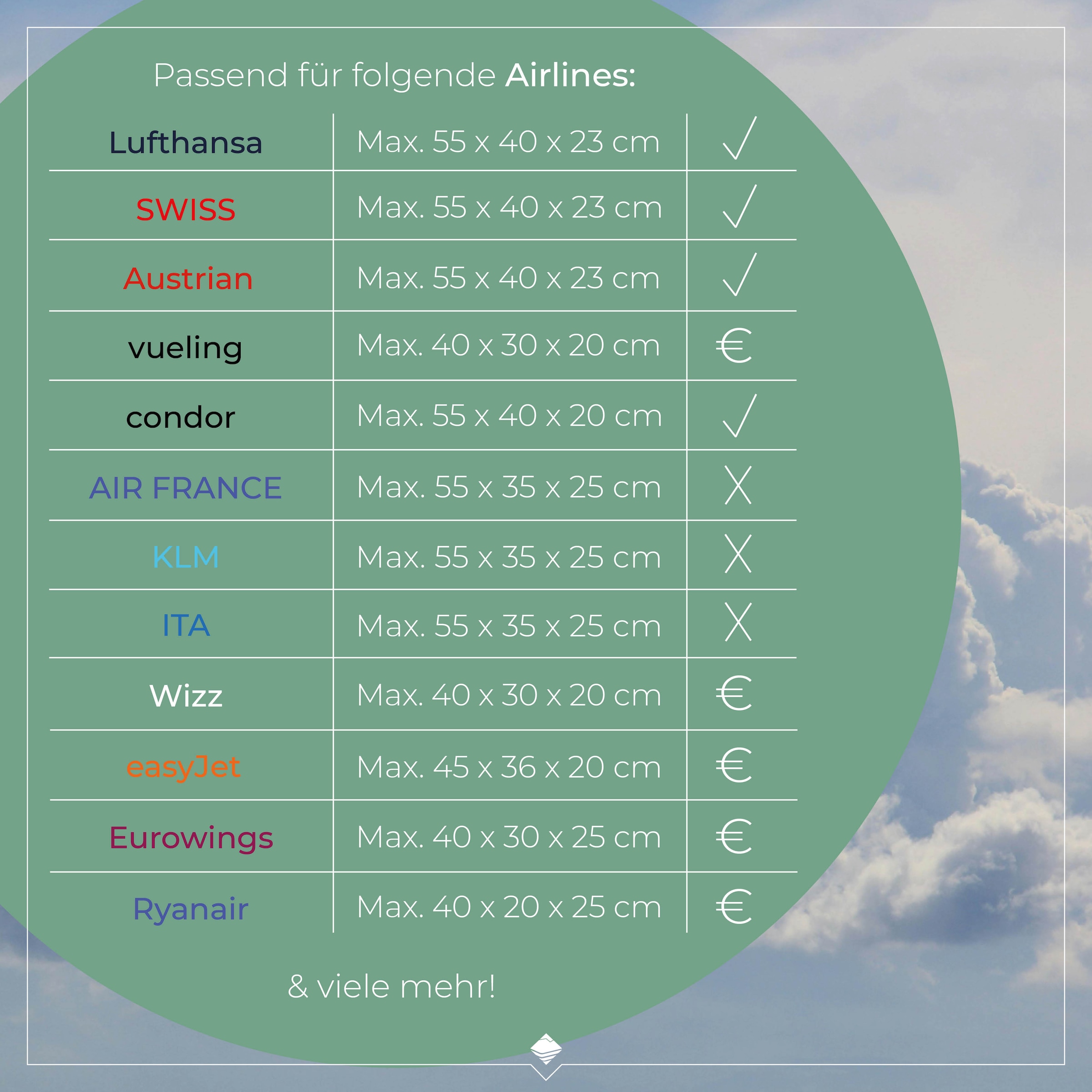 travelite Handgepäck-Trolley »JETPACK Multi Light 4 Cabin, konzipiert für Condor & Ryanair« 37 l 4 Rollen Weichgepäck-Koffer Handgepäck für die meisten gängigen Airlines