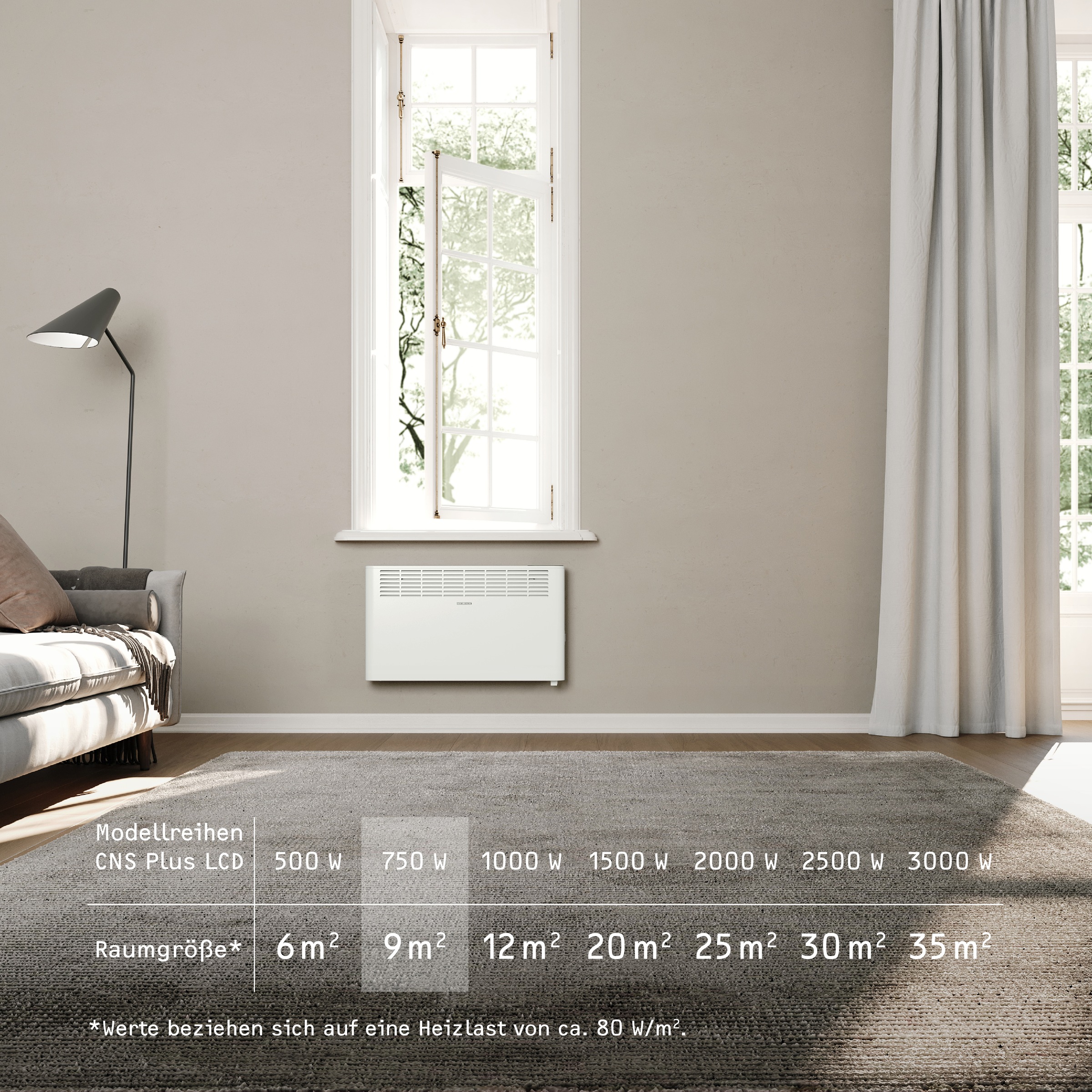STIEBEL ELTRON Konvektor »»CNS 750 Plus LCD«, Wandkonvektor, energiesparend, 0,75 kW«, für ca. 9 m², LCD-Display, Wochenzeitschaltuhr/-timer, LC-Display