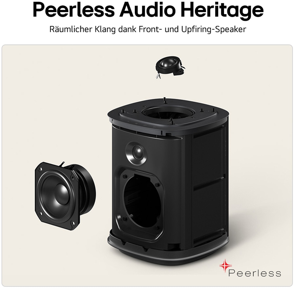 LG Soundbar »Sound Suite M5 Satellit« 11.1.4 (Bluetooth | WLAN Beleuchtungseffekte 60 W) Dolby Atmos FlexConnect-Technologie