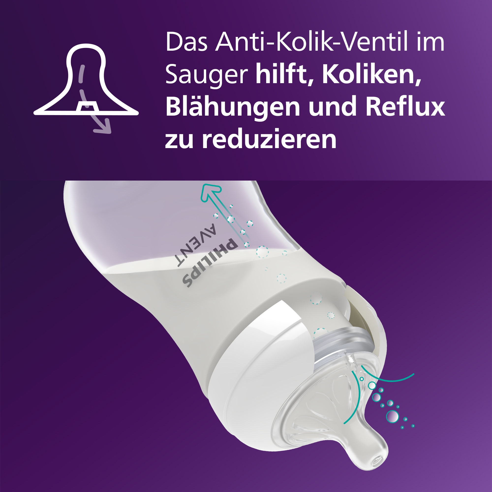 Philips AVENT Flaschensauger »Natural Response SCY964/02«, 2 Stück mit Anti-colic-Ventil, ab dem 3. Monat