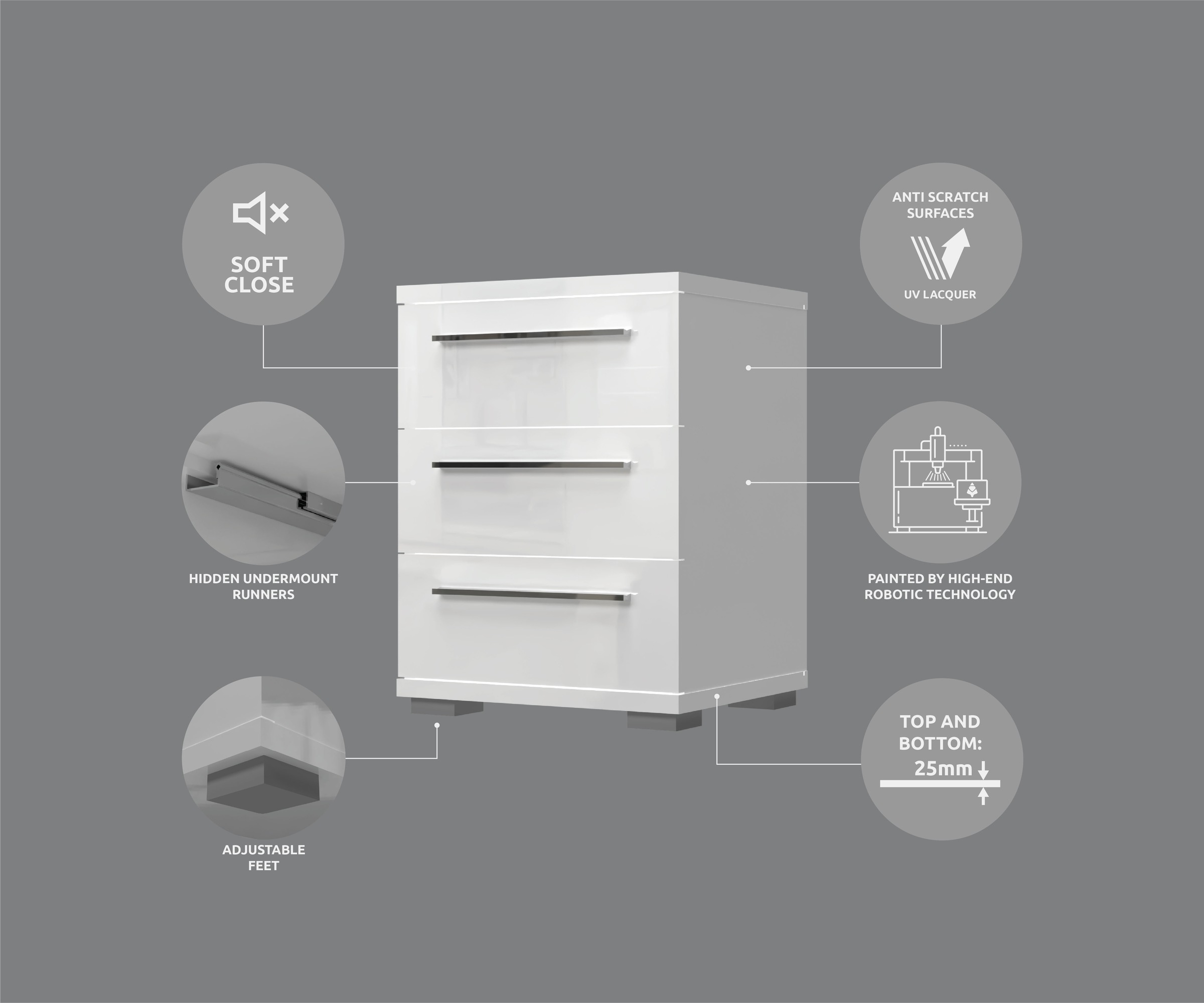 Places of Style Nachtkommode »Piano, Nachttisch aus FSC-zertifiziertem Holzwerkstoff, Made in Europe«, (45/40/43 oder 61cm (B/T/H), ideal passend zum Boxspringbett), UV lackiert, hochglänzend, Soft-Close Funktion, 2 oder 3 Schubladen