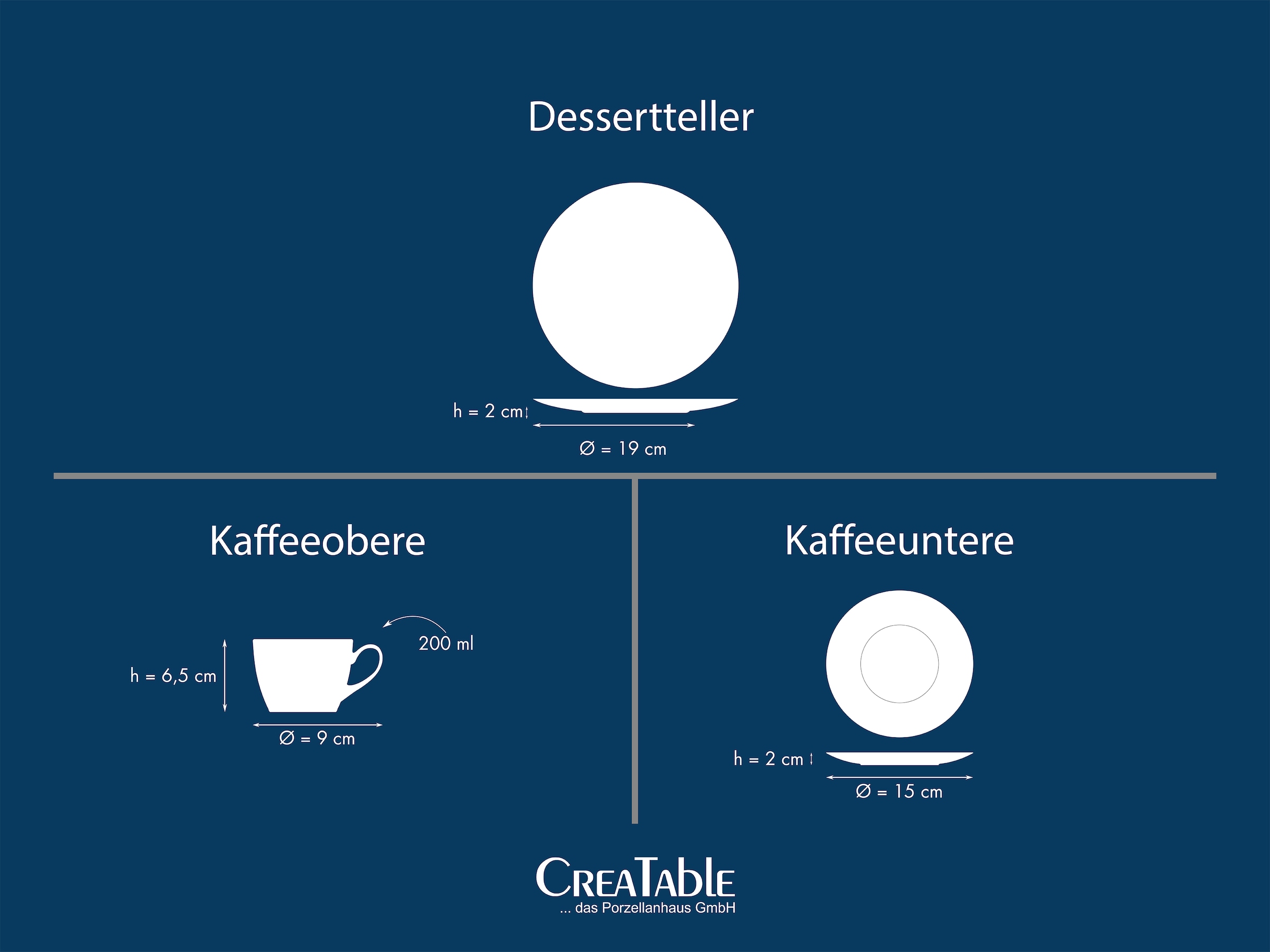 CreaTable Kaffeeservice »Polka Dots, Service 18-tlg.« Fröhliche Farbgebung, Polka Dots