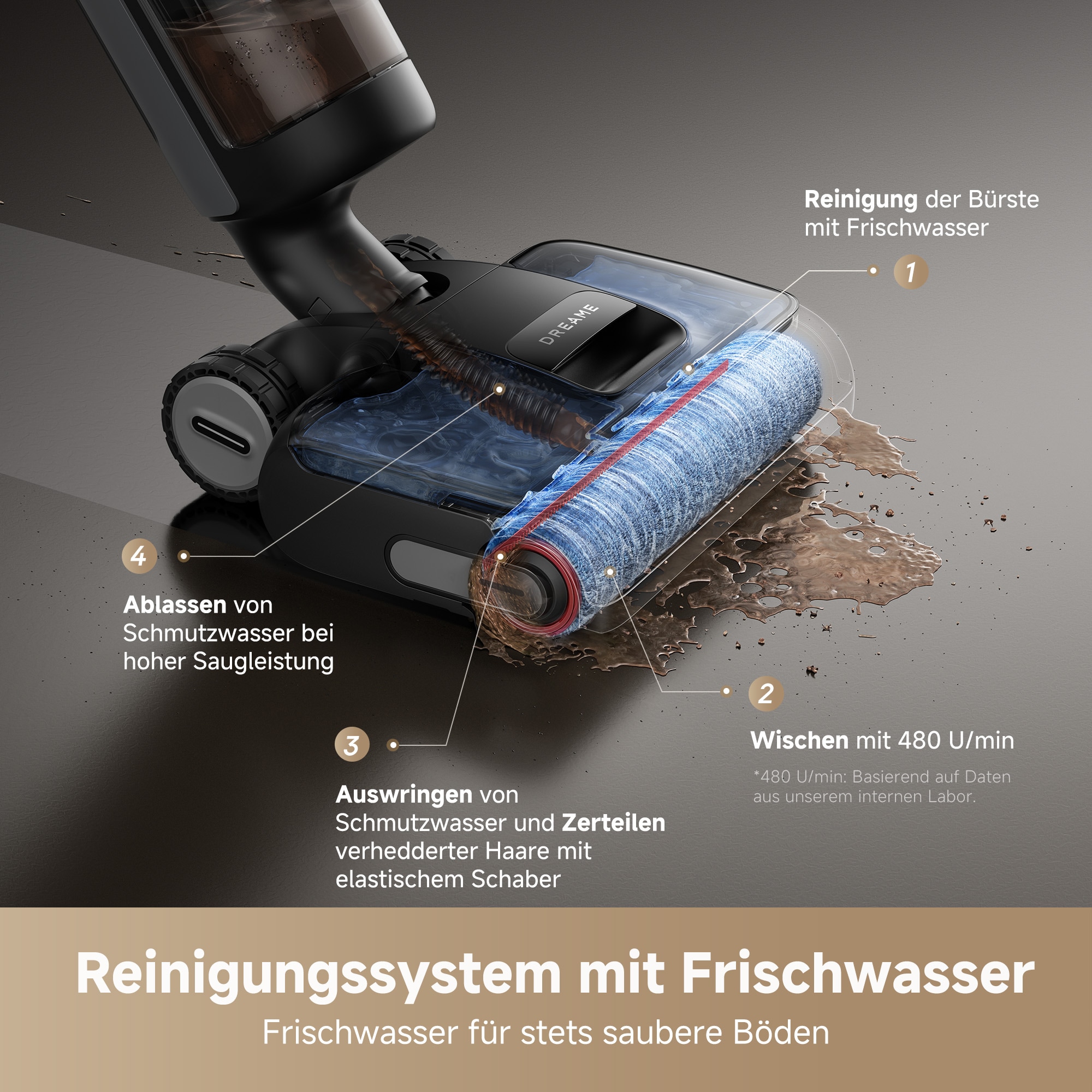 Dreame Nass-Trocken-Sauger »H15 Pro, 21.000 Pa Saugkraft, GapFree,180°-Design, Selbstreinigung«, Triple-Edge-Reinigung, TangleFree, App-Control, Heißlufttrocknung