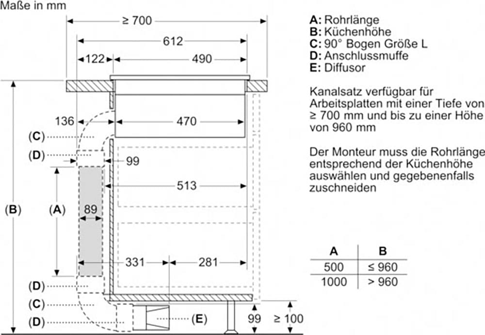 SIEMENS Kochfeld mit Dunstabzug »ED811BS16E«, ED811BS16E