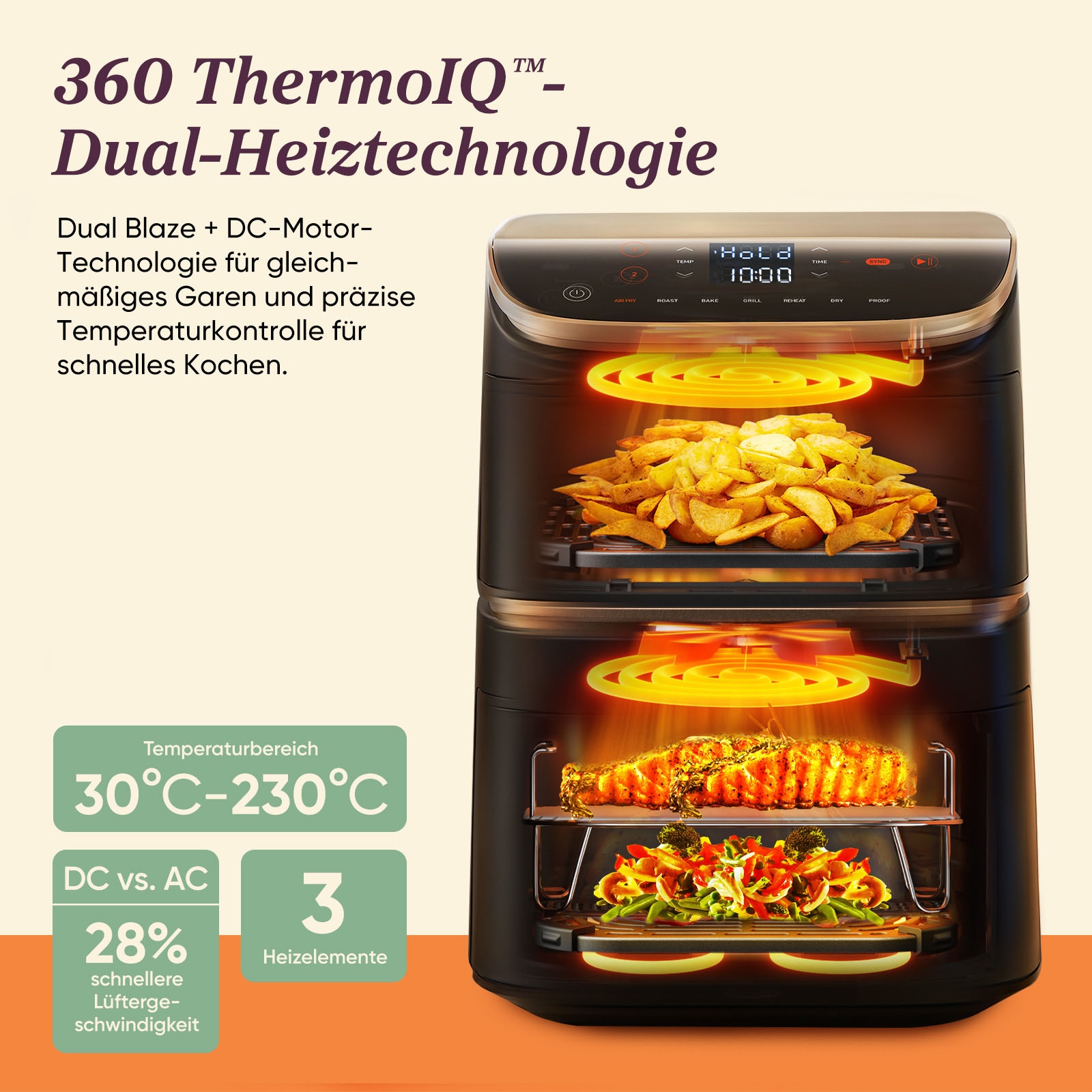 Cosori Heißluftfritteuse »CAF-DC123S-DDER« 2630 W