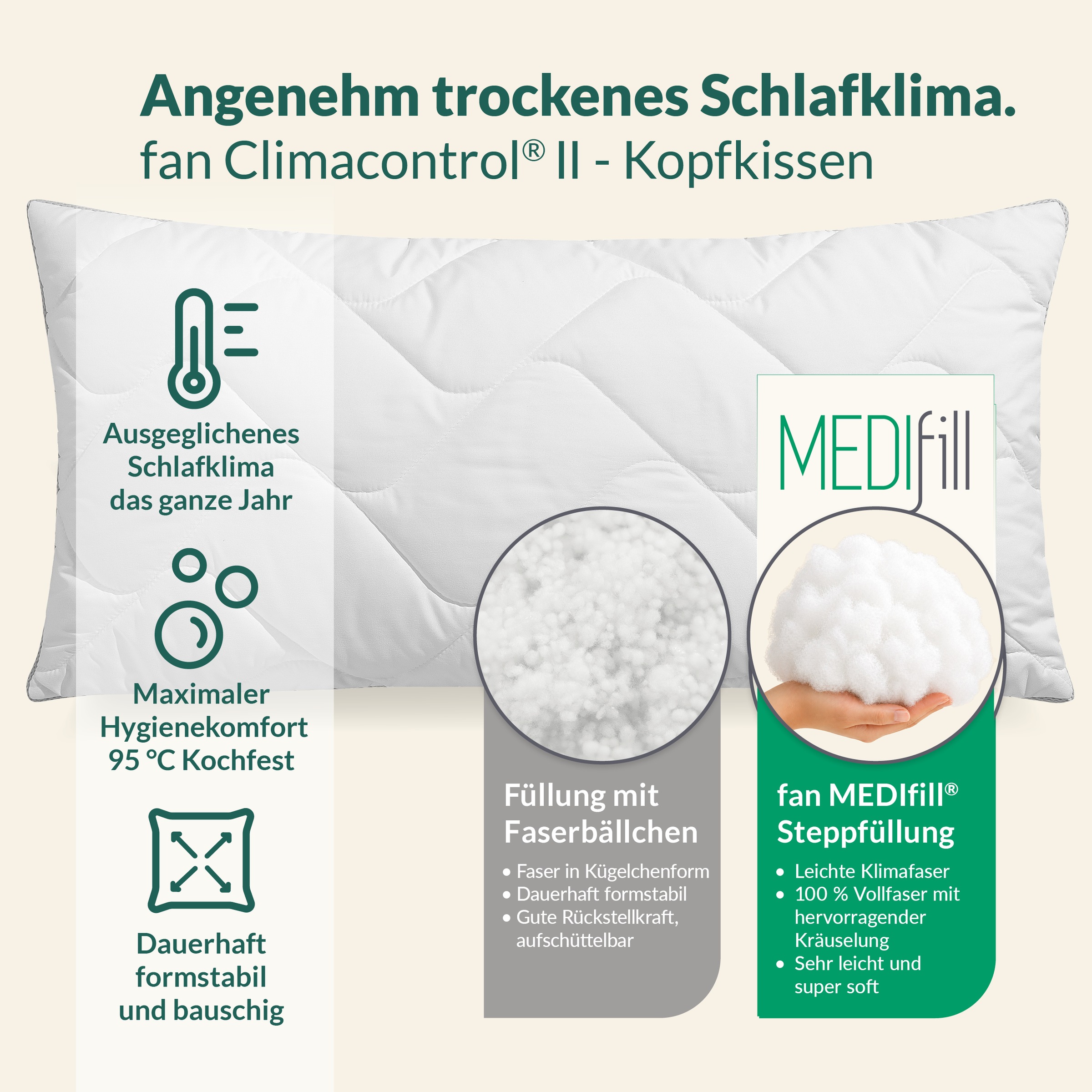 fan Microfaserkissen »Climacontrol® II m. Baumwollbezug« 1 Stk. tlg. Microfaserkopfkissen mit Lüftungsband, 40x80 oder 80x80 cm erhältlich