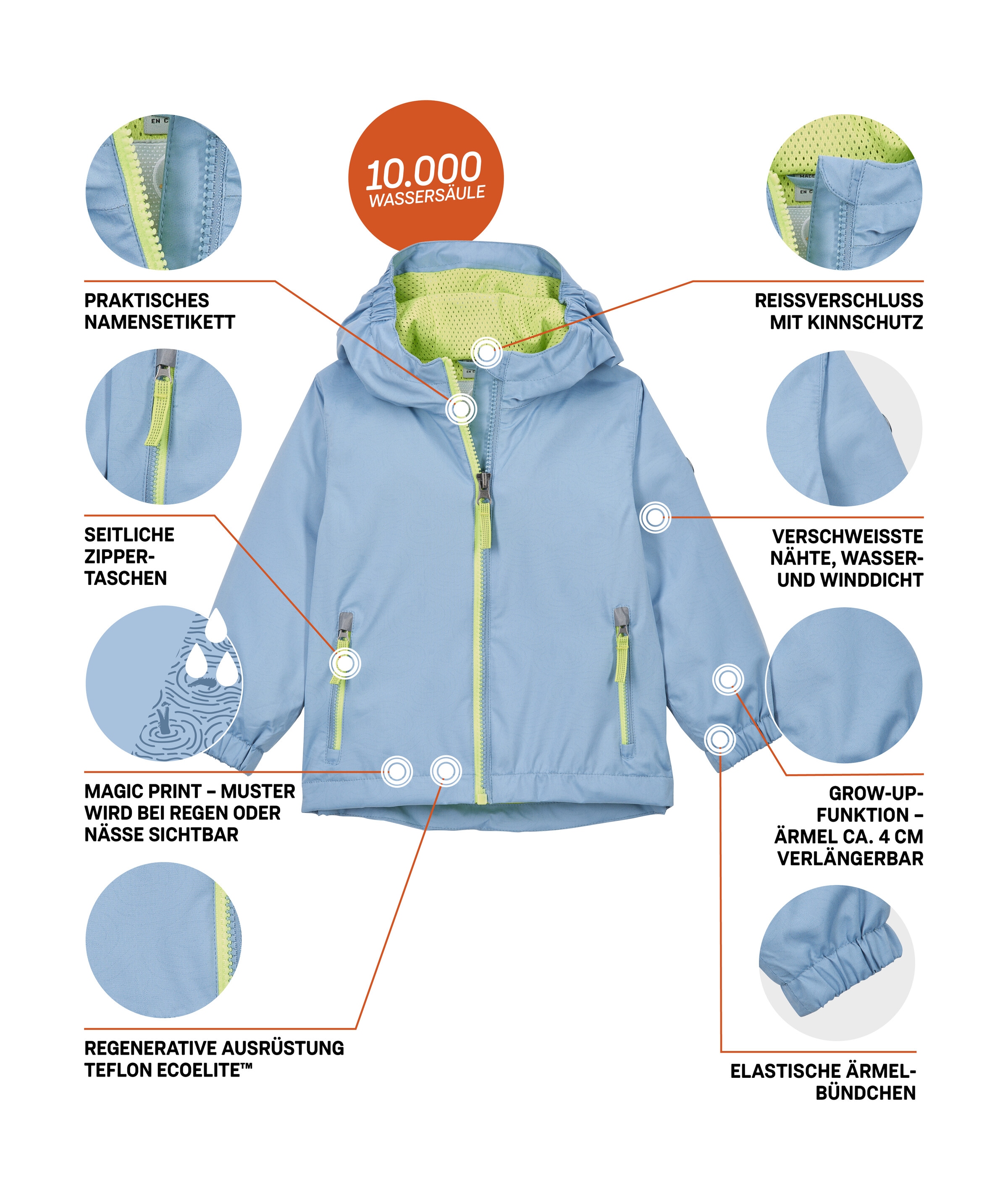 first instinct by killtec Funktionsjacke »FIOS 26 MNS JCKT« Magic Print Funktionsjacke, wasserdicht, verlängerbare Ärmel