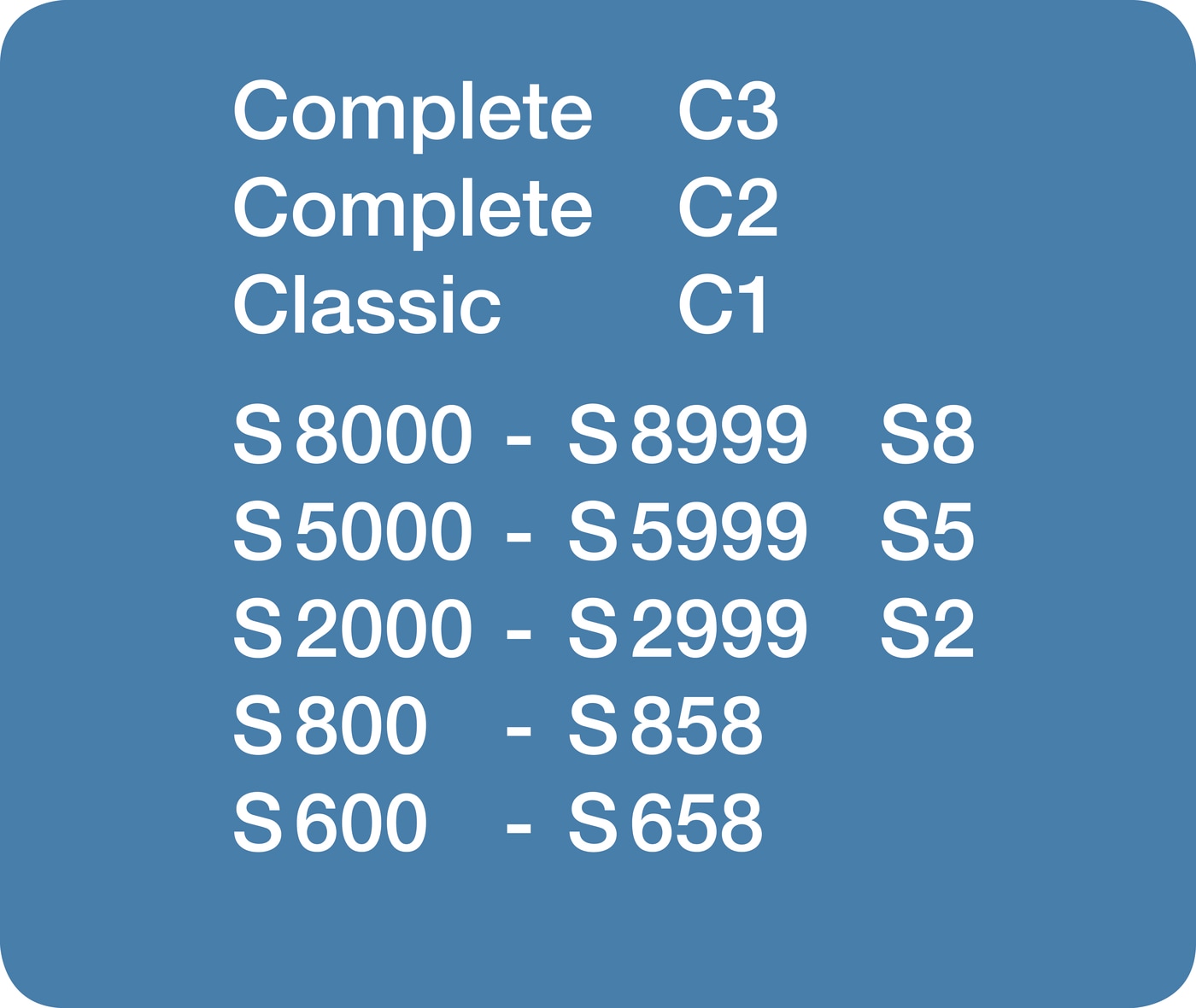 Miele Staubsaugerbeutel »Miele Original Zubehör -XXL-Pack Staubsaugerbeutel GN HyClean Pure 2.0«