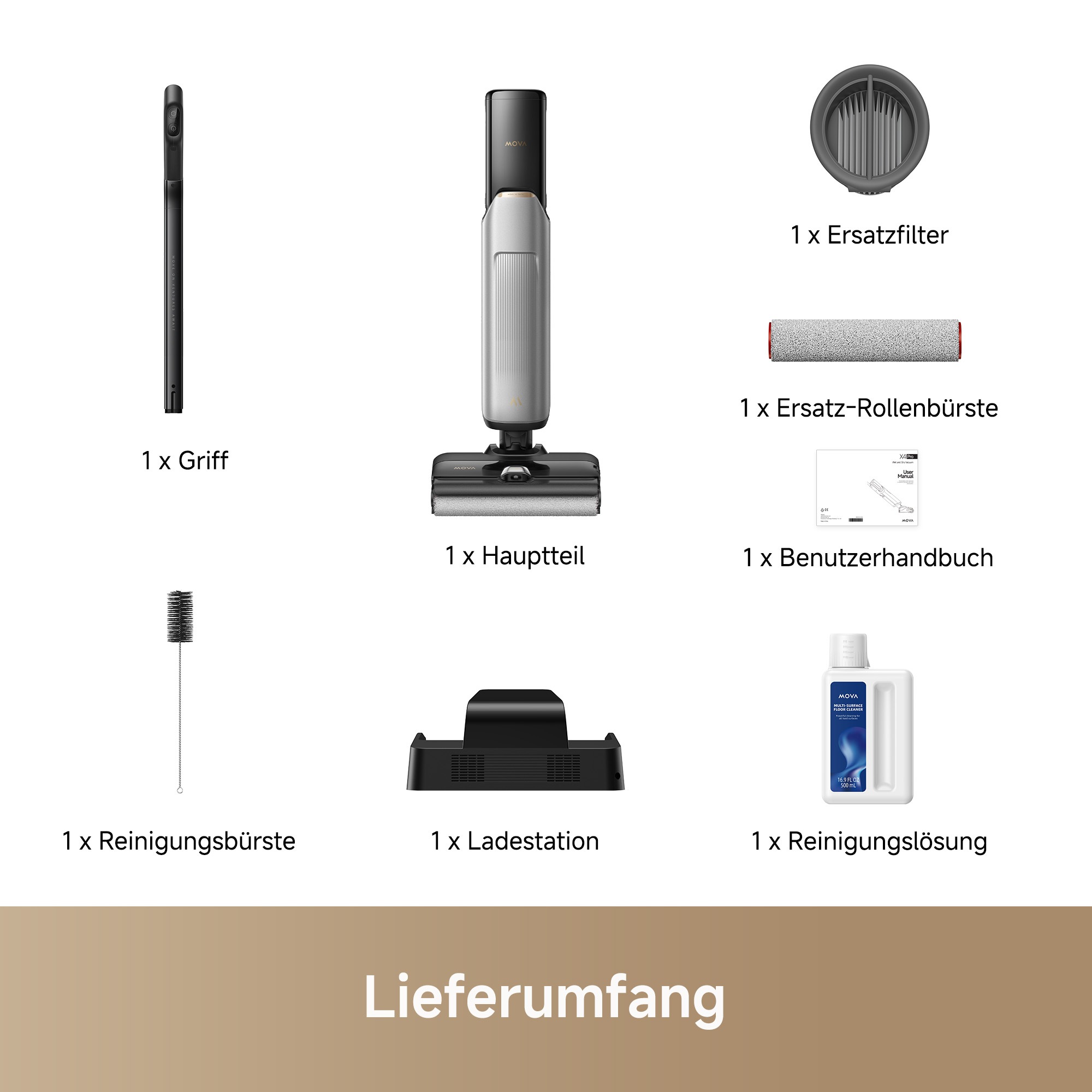Mova Nass-Trocken-Sauger »MOVA X4 Pro«, 20.000Pa Saugkraft, KI-gesteuerte Reinigungstechnologie, 180°-Design