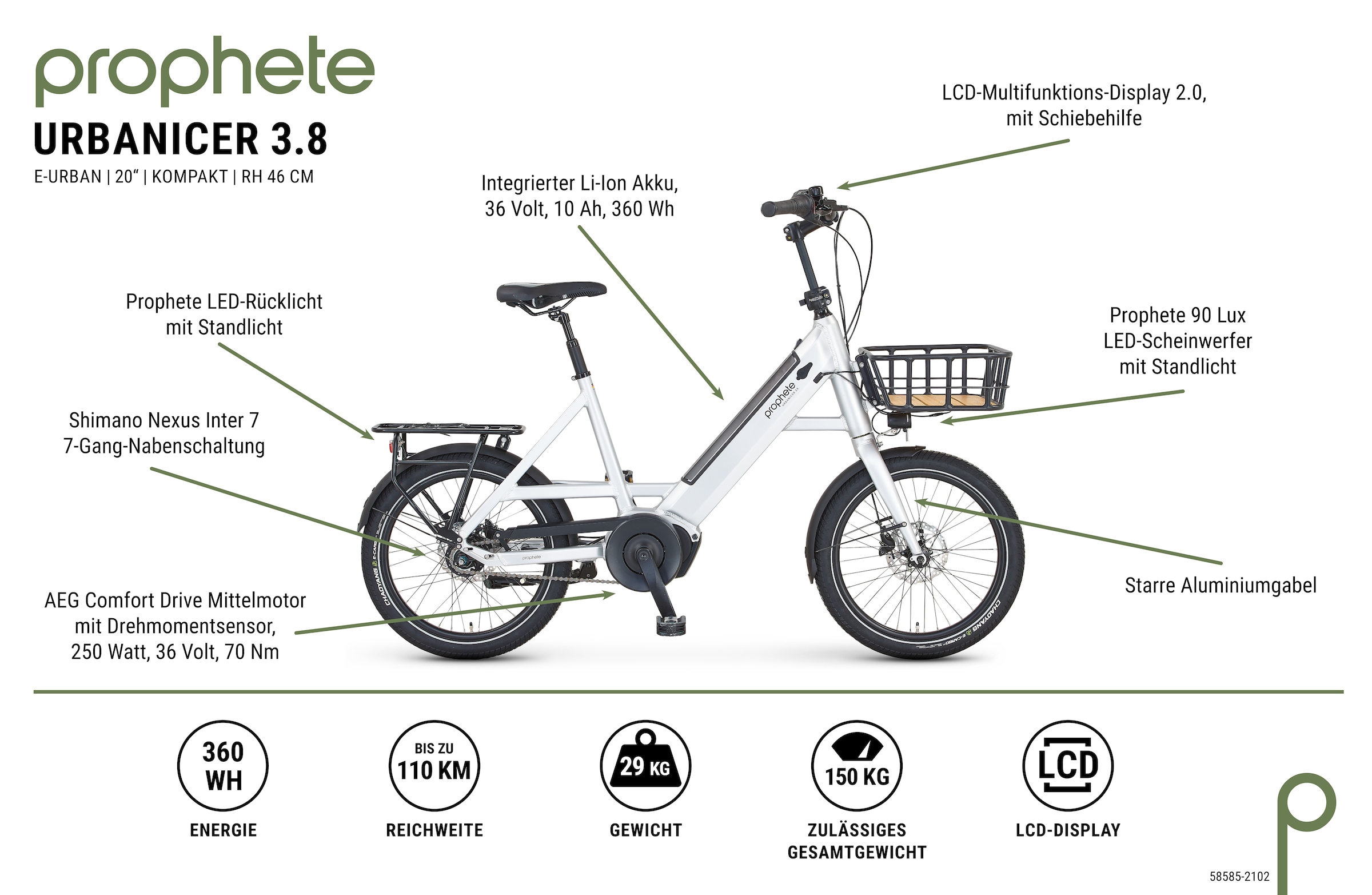 Prophete »Urbanicer 3.8« 7 Gang Shimano Nexus Schaltwerk Nabenschaltung Mittelmotor 250 W Pedelec, Elektrofahrrad für Damen und Herren