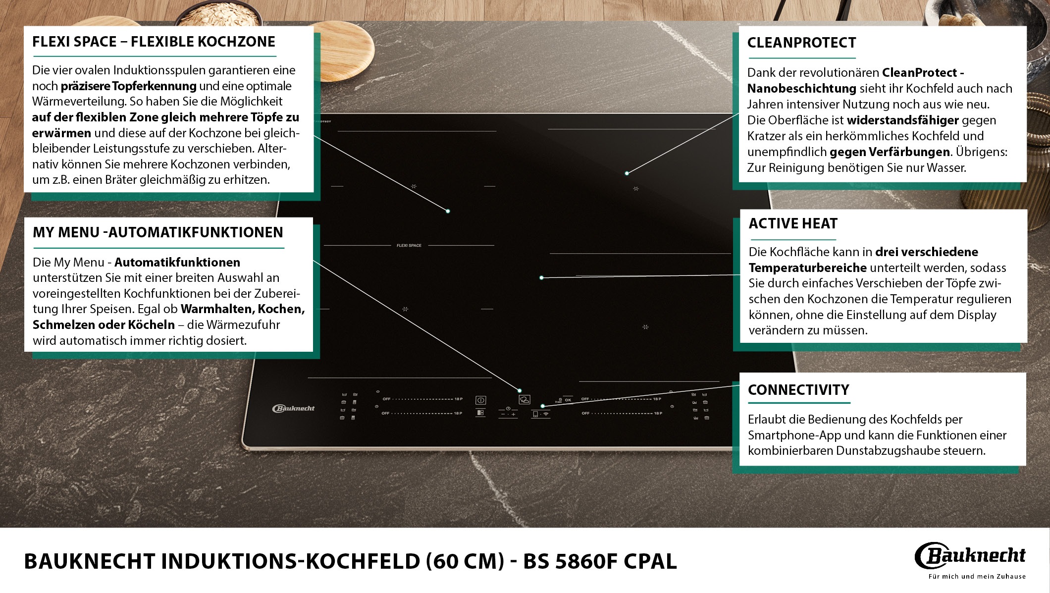 BAUKNECHT Flex-Induktions-Kochfeld »BS 5860F CPAL«, CleanProtect – mühelose Reinigung nur mit Wasser