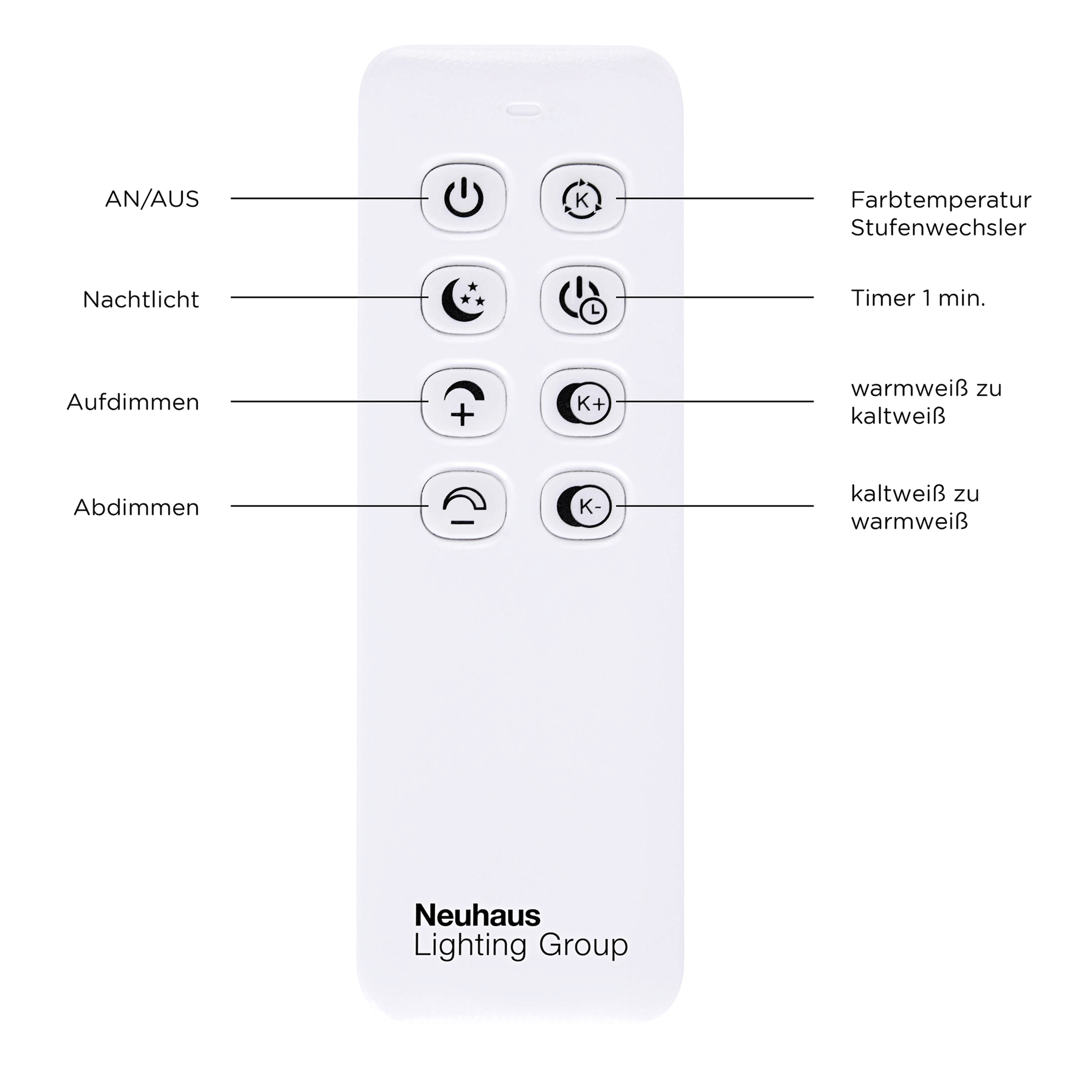 JUST LIGHT LED Deckenleuchte »IVEN«, 2 flammig, Leuchtmittel LED-Board | LED fest integriert, dimmbar über Fernbedienung