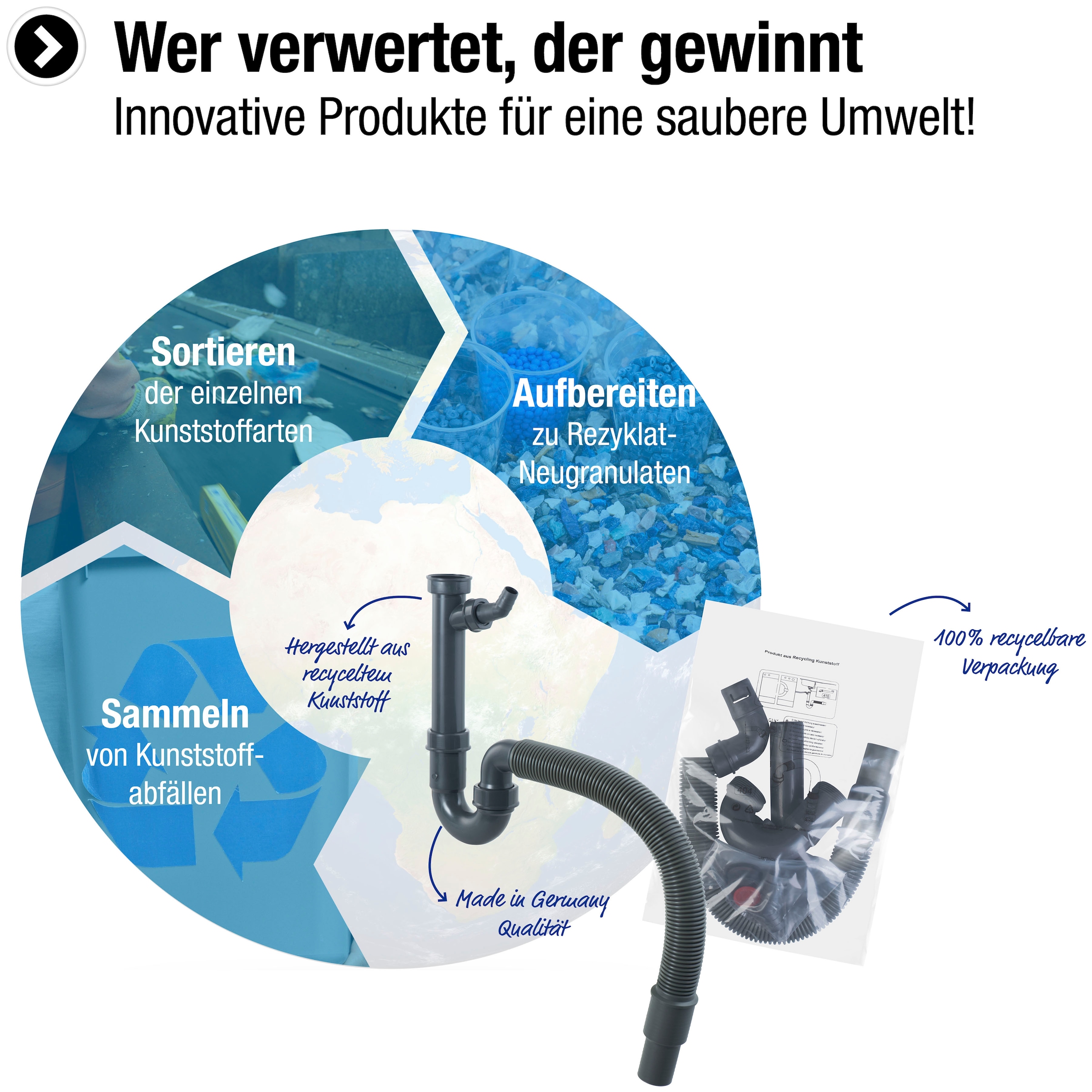 CORNAT Siphon »1 1/2 Zoll - Mit flexiblem Abgangsrohr & Geräteanschluss«, Hergestellt aus recycelten Kunststoffen - Made in Germany Qualität