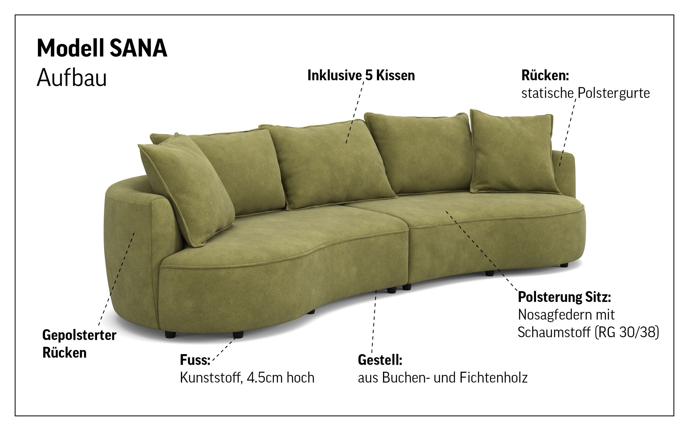 COTTA Loungesofa »Sana, Breite 296 cm« Loungesofa mit Wellenunterfederung
