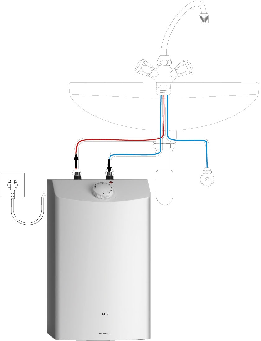 AEG Haustechnik Kleinspeicher »Huz 10 ÖKO, Untertischboiler 5 Liter«, Niederdruck, mit Thermostop, mit Stecker