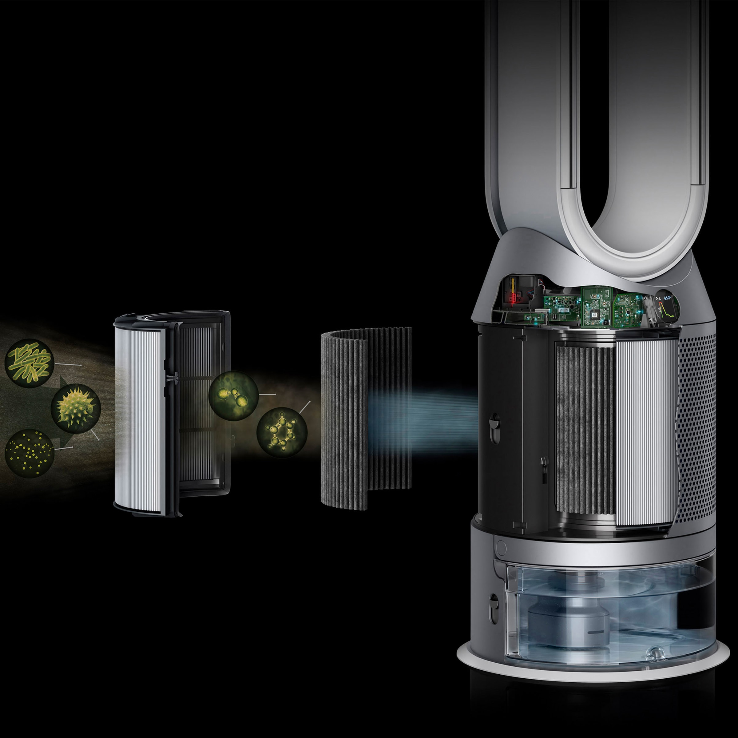 DYSON Ersatzfilter »360° Glass HEPA+Carbon Filter«