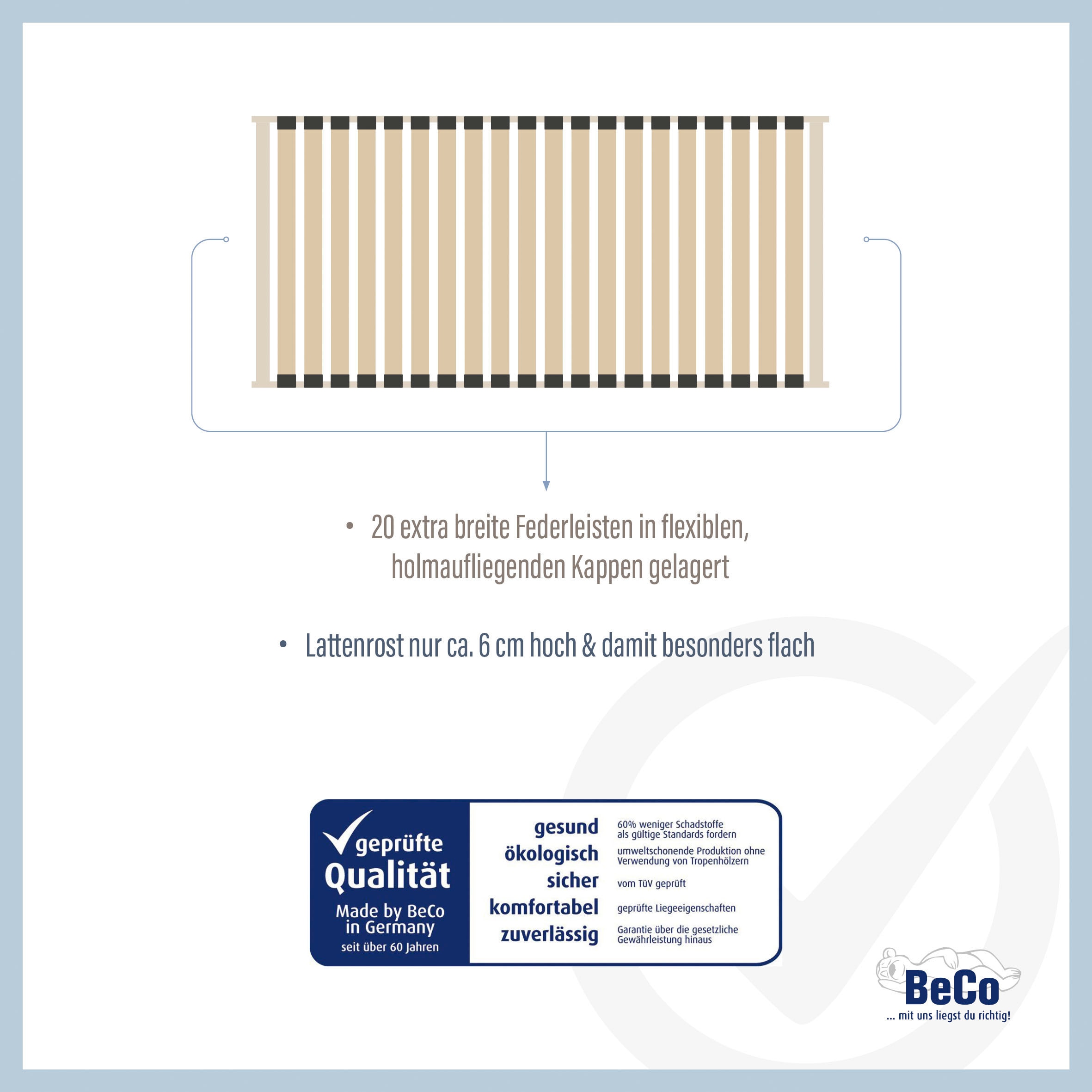 Beco Lattenrost »Mega zertifiziert breite extra (1 LR-NV«, ENGEL Federleisten, universell, BLAUER St.)