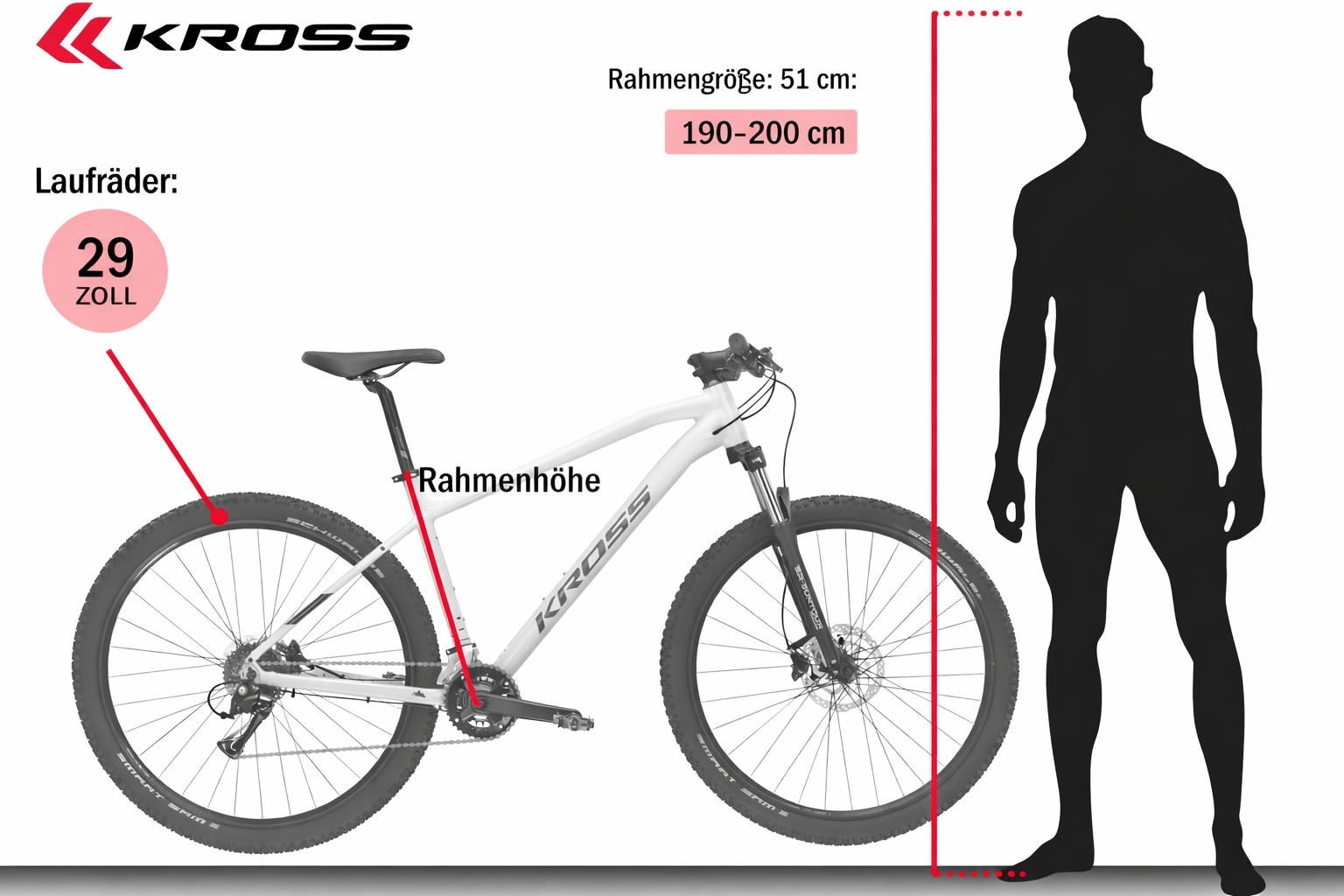 Kross Mountainbike »Mountainbike Hardtail Level 10.0 Schwarz« 12 Gang Shimano DEORE SLX M7100 Schaltwerk Kettenschaltung mit Carbon-Rahmen und -Gabel
