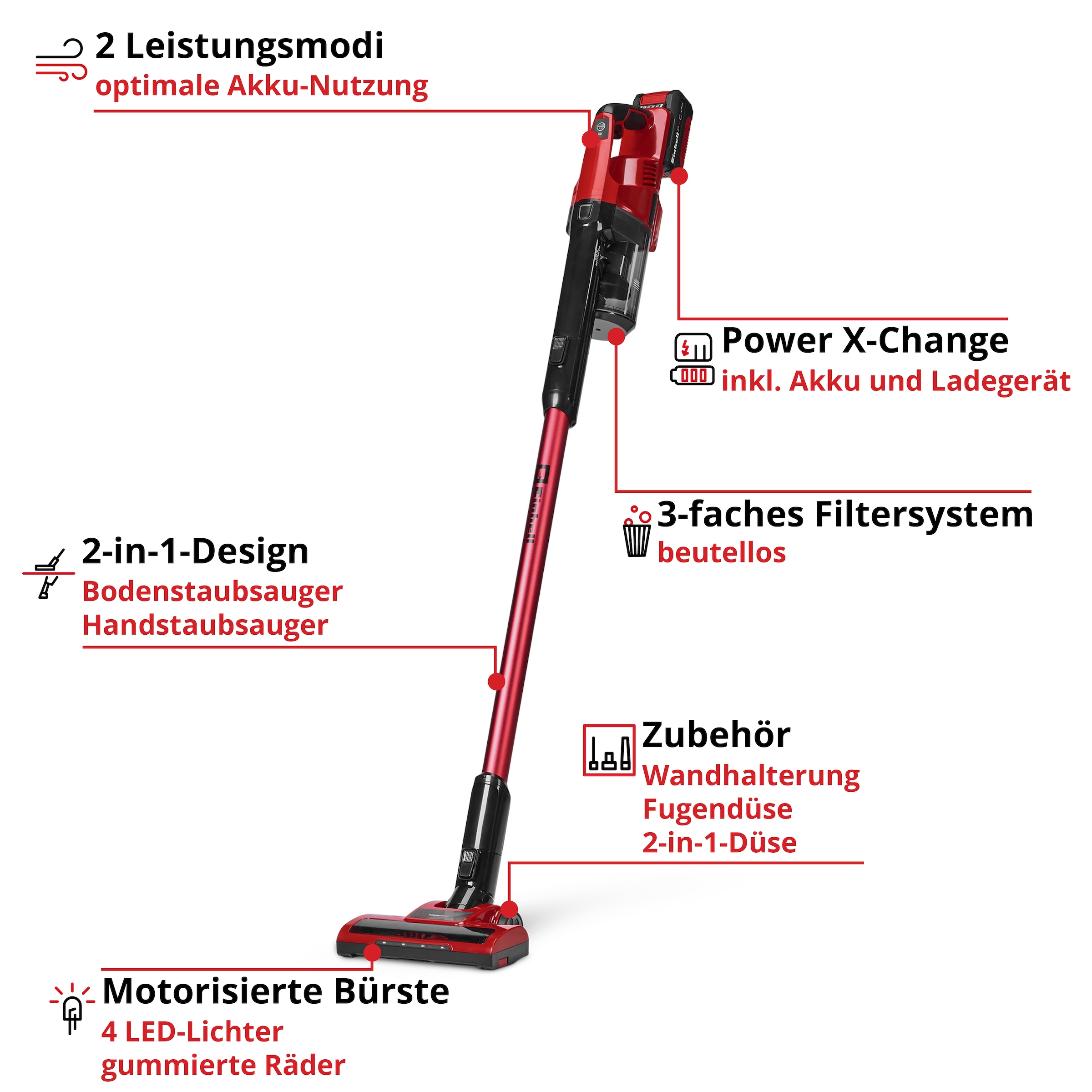 Einhell Akku-Stielstaubsauger »»TE-SV 18 Li« (1x4,0Ah)« mit Akku