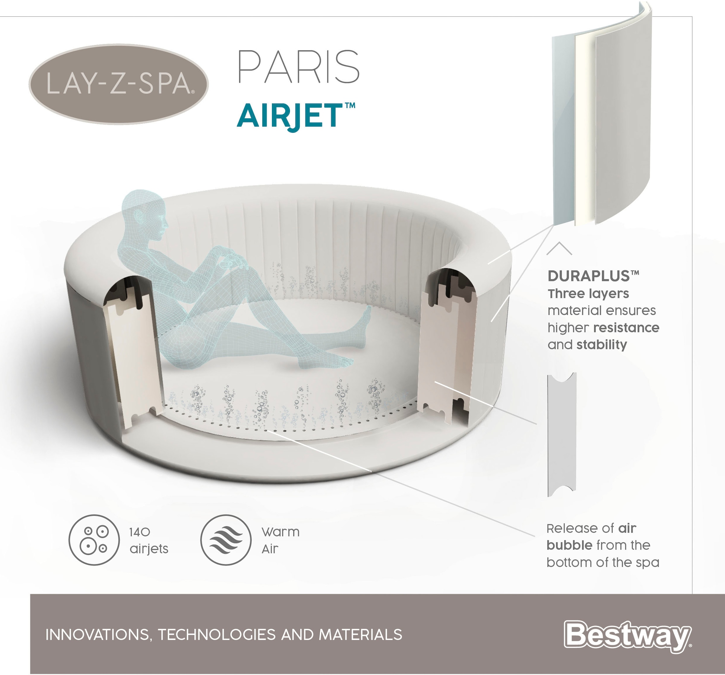 Bestway Whirlpool »Lay-Z-Spa Paris AirJet«, (Set), für bis zu 6 Personen, ØxH: 196x66 cm