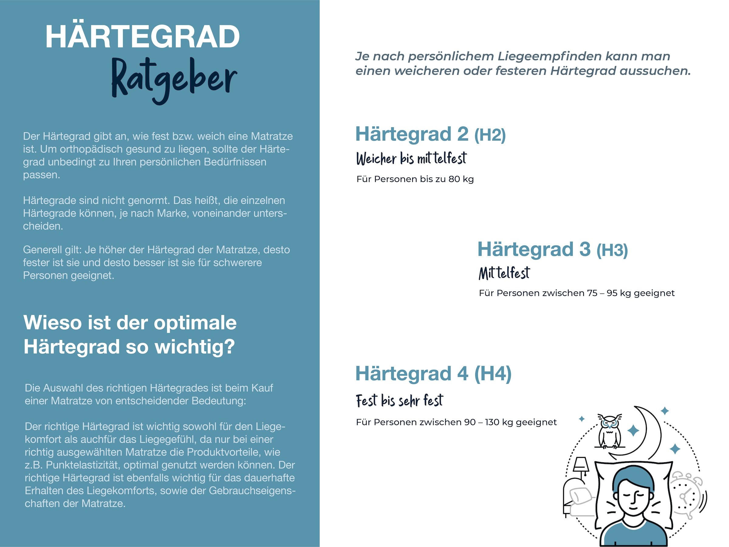 Hn8 Schlafsysteme Taschenfederkernmatratze »XXL Gelstar T-1000«, 25 cm hoch, Raumgewicht: 38 kg/m³, (1 St., 1-tlg.)