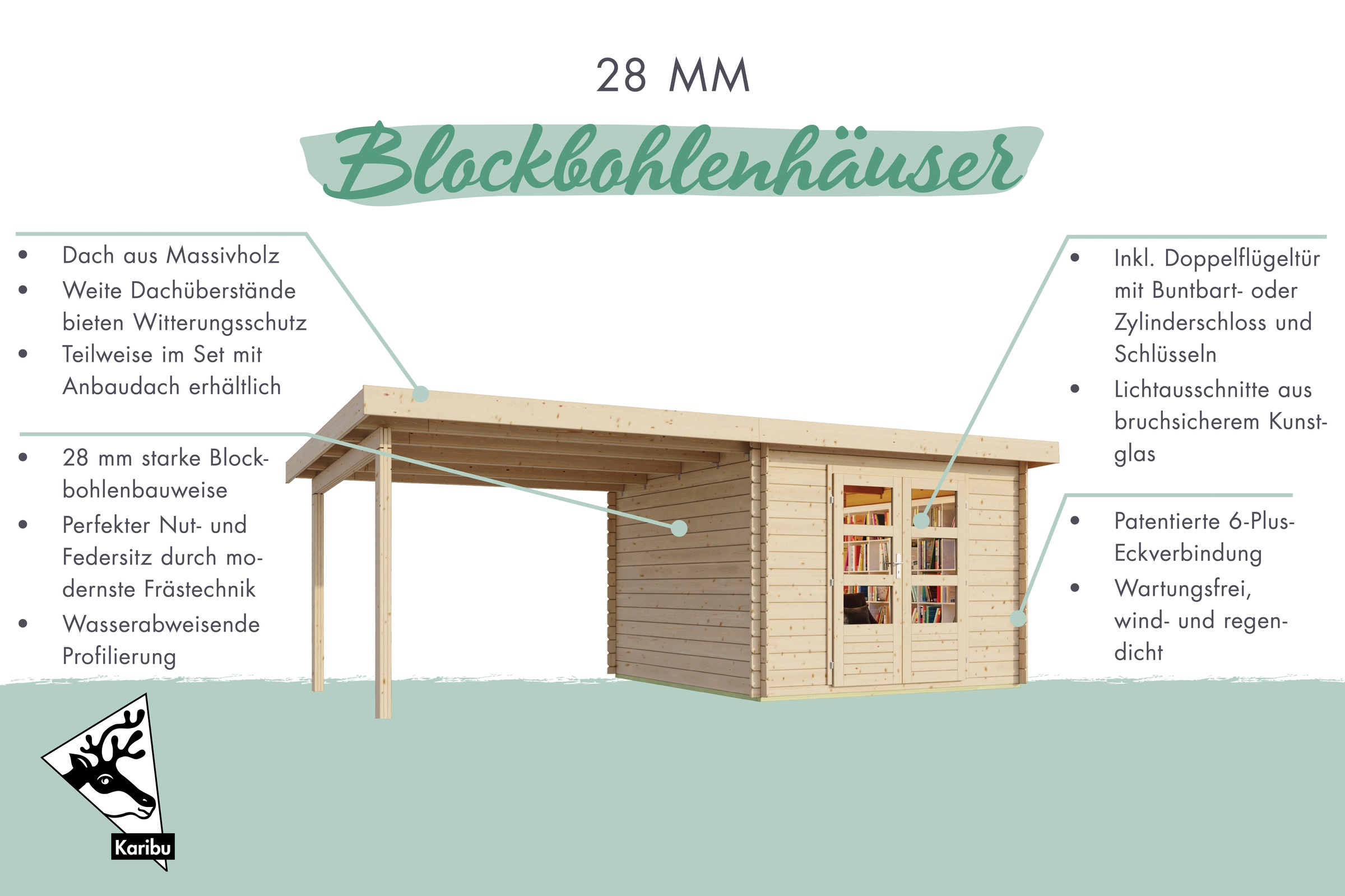 Karibu Gartenhaus »Schloßsee 3«