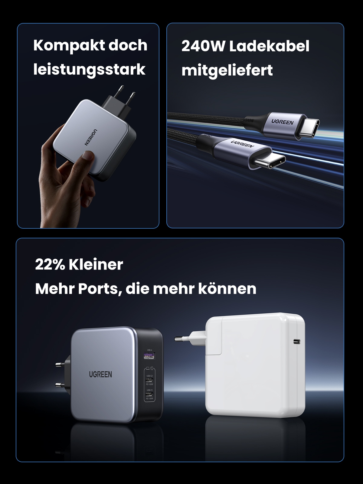 UGREEN Schnelllade-Gerät »Nexode USB-A+2*USB-C 140W GaN Fast Charger+USB-C Cable 1.5m CD289«