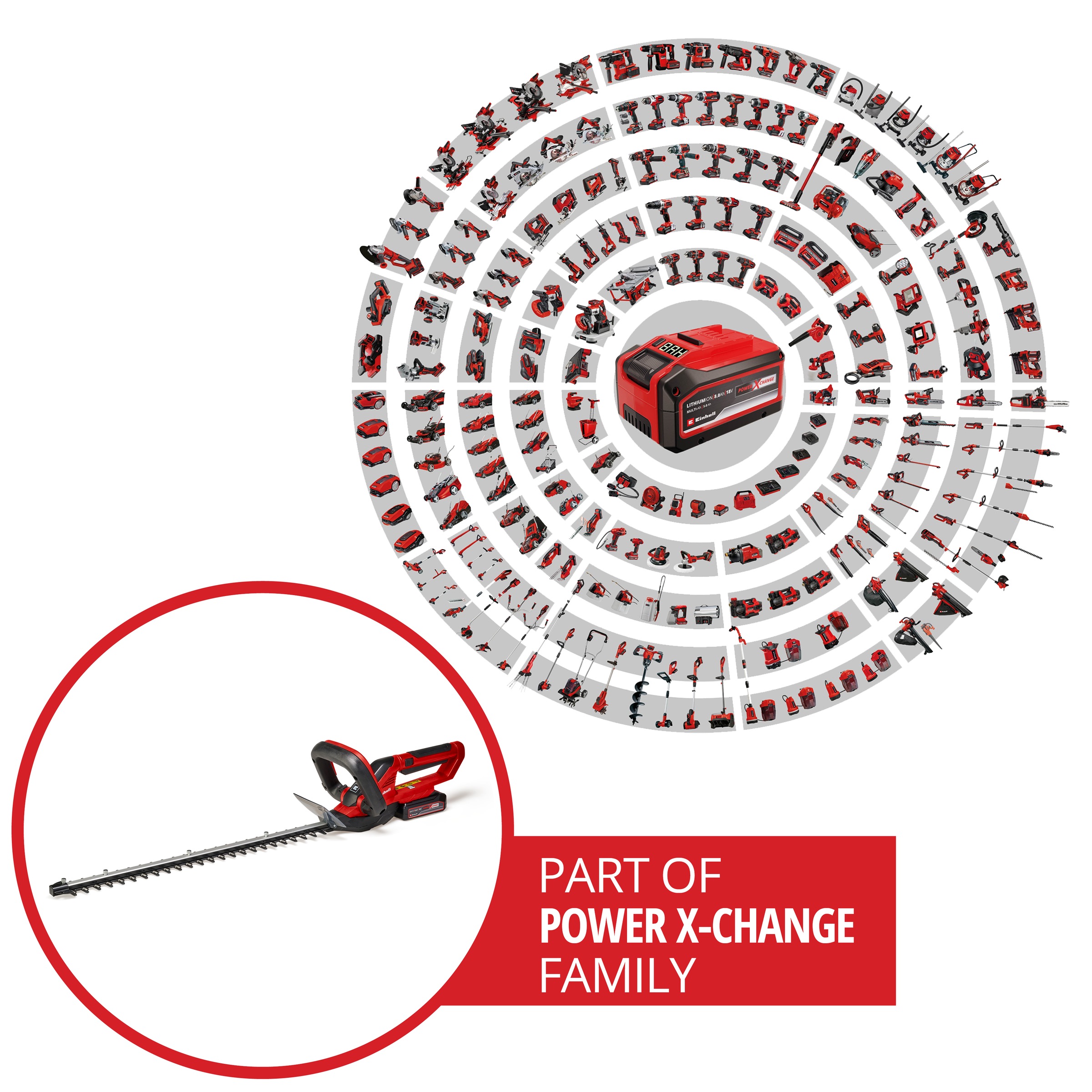 Einhell Akku-Heckenschere »GC-CH 1855/1 Li Kit«, (Set), mit Akku 18V/2,5 Ah und Schnellladegerät