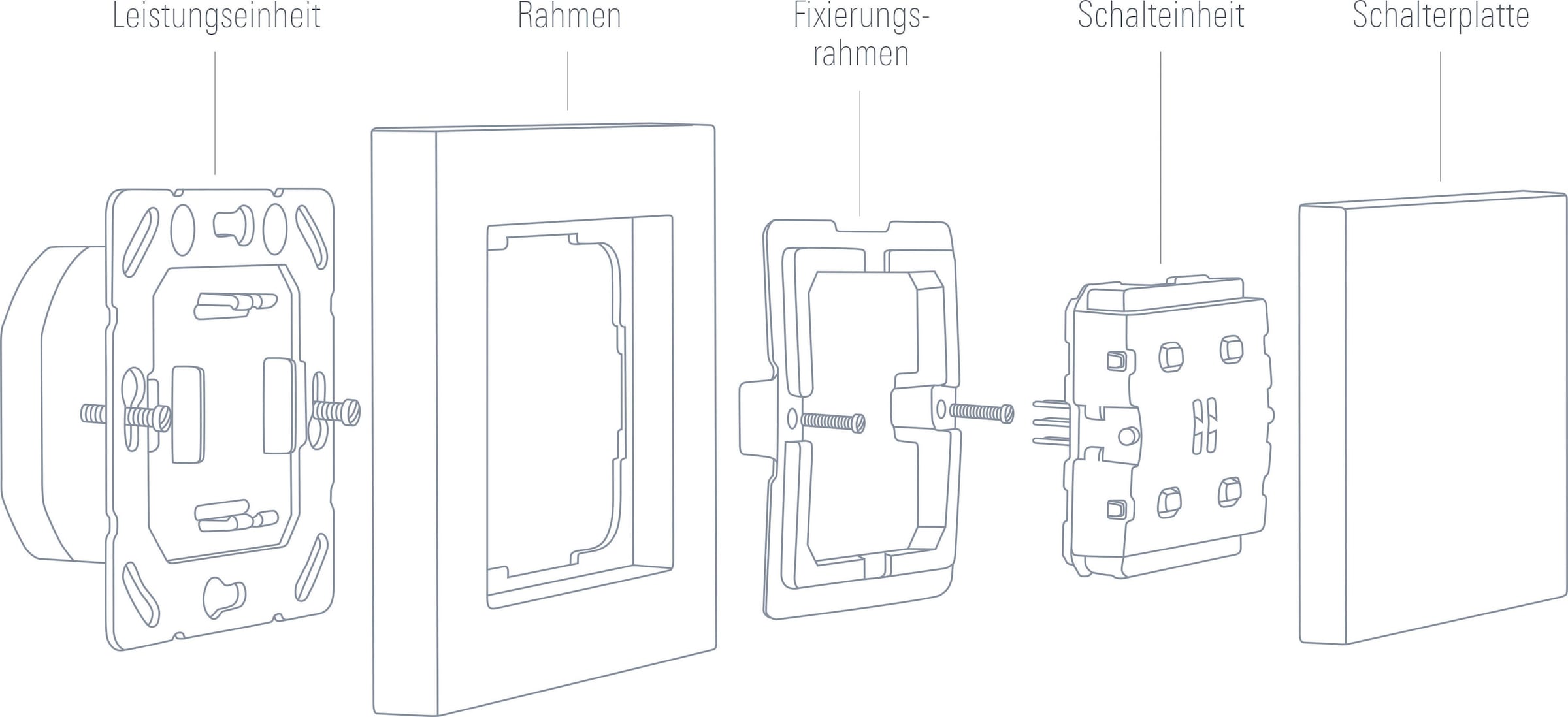 EVE Schalter »Light Switch (HomeKit) 2er Pack« Packung, 2 Stk. tlg.