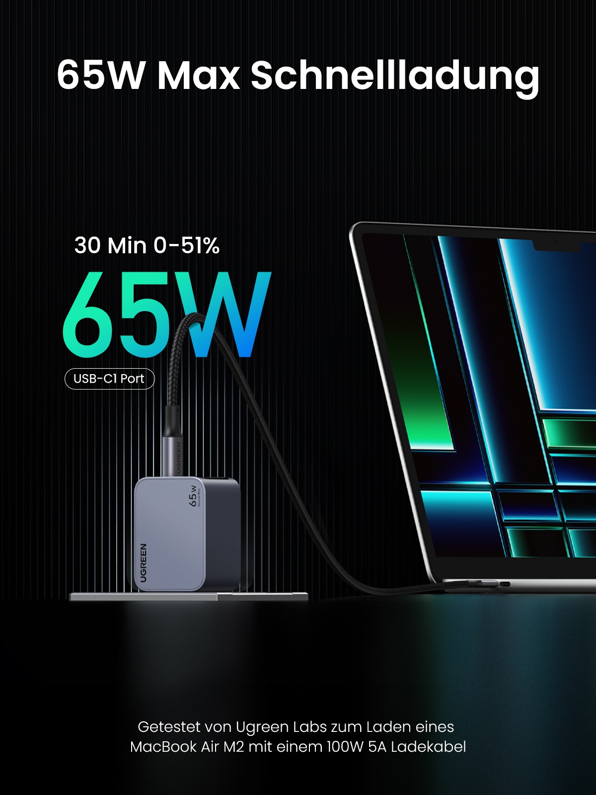 UGREEN Schnelllade-Gerät »Nexode Pro 65W 3-Port GaN Fast Charger Set X755«