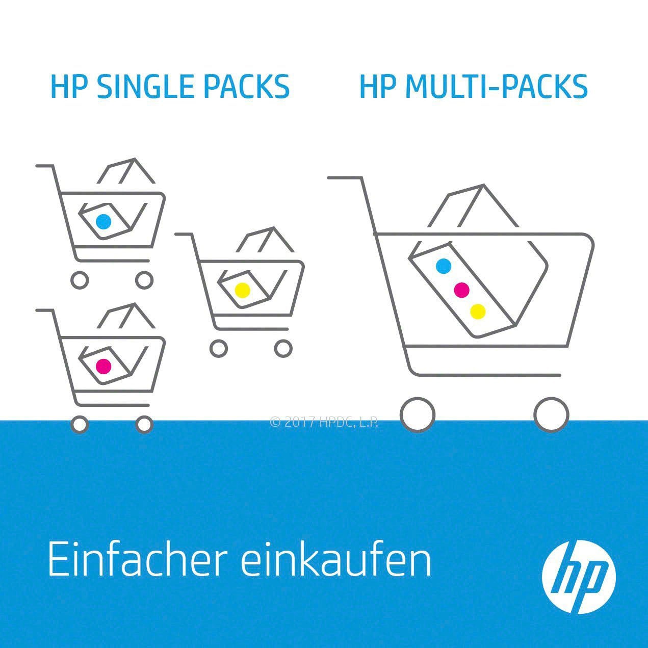 HP Tintenpatrone »117A«, (Packung, 1 St.), original Laser Drucker Tonerkartusche 117 gelb (yellow)