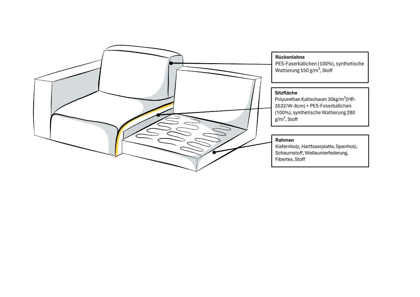 andas 3-Sitzer »Joucas, Hussensofa, Breite 244 cm«, (1 St.), extra tiefe Sitzfläche, mit Faserball-Füllung für mehr Sitzkomfort