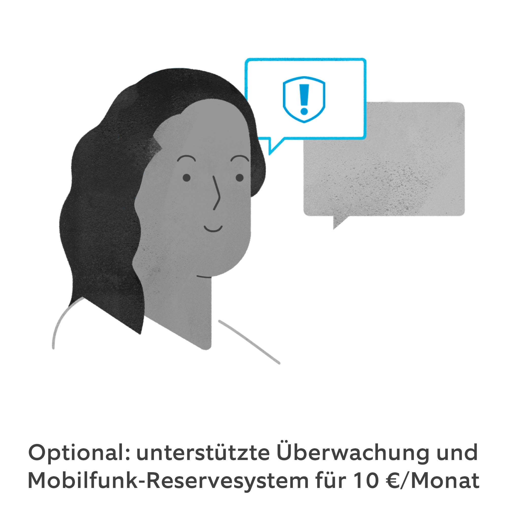 Ring Gefahrenmeldeanlage »Alarm-Set (2.Gen.) 5-teilig«