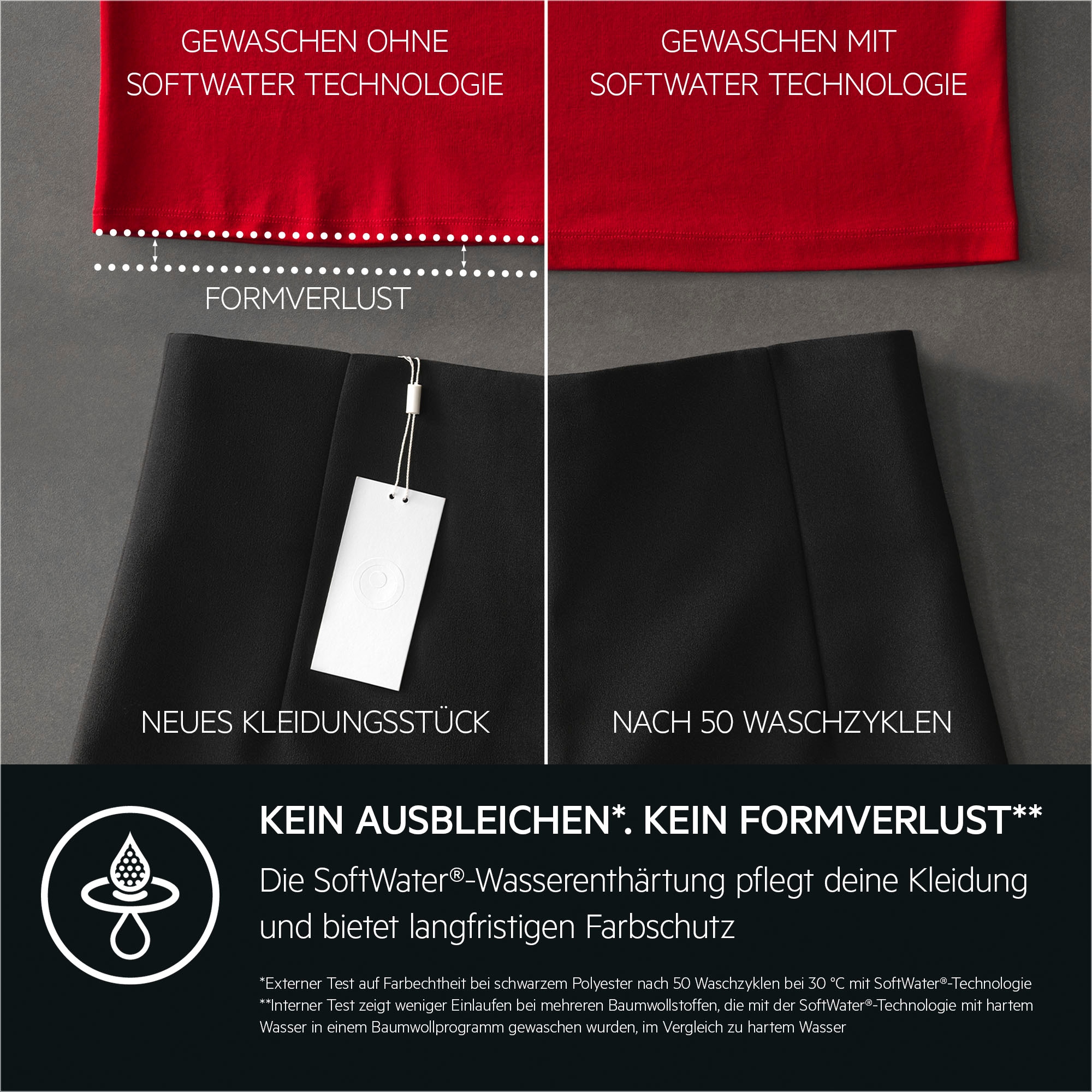 AEG Waschmaschine 9000 Series »LR9W80600 914501216«, 10 kg, 1600 U/min, SoftWater - intergrierte Wasserenthärtung schützt die Textilien & Wifi